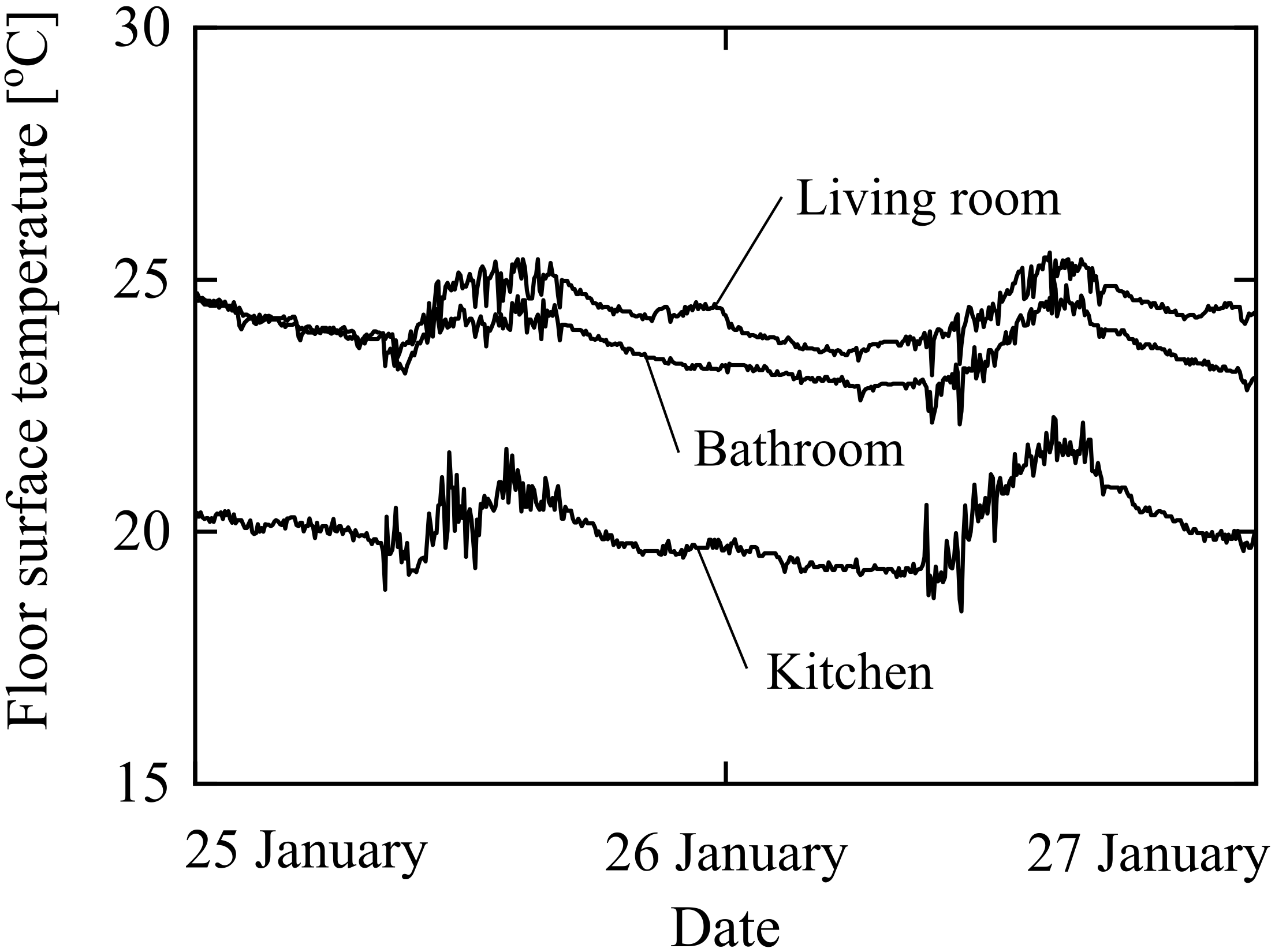 Energies 14 07034 g015