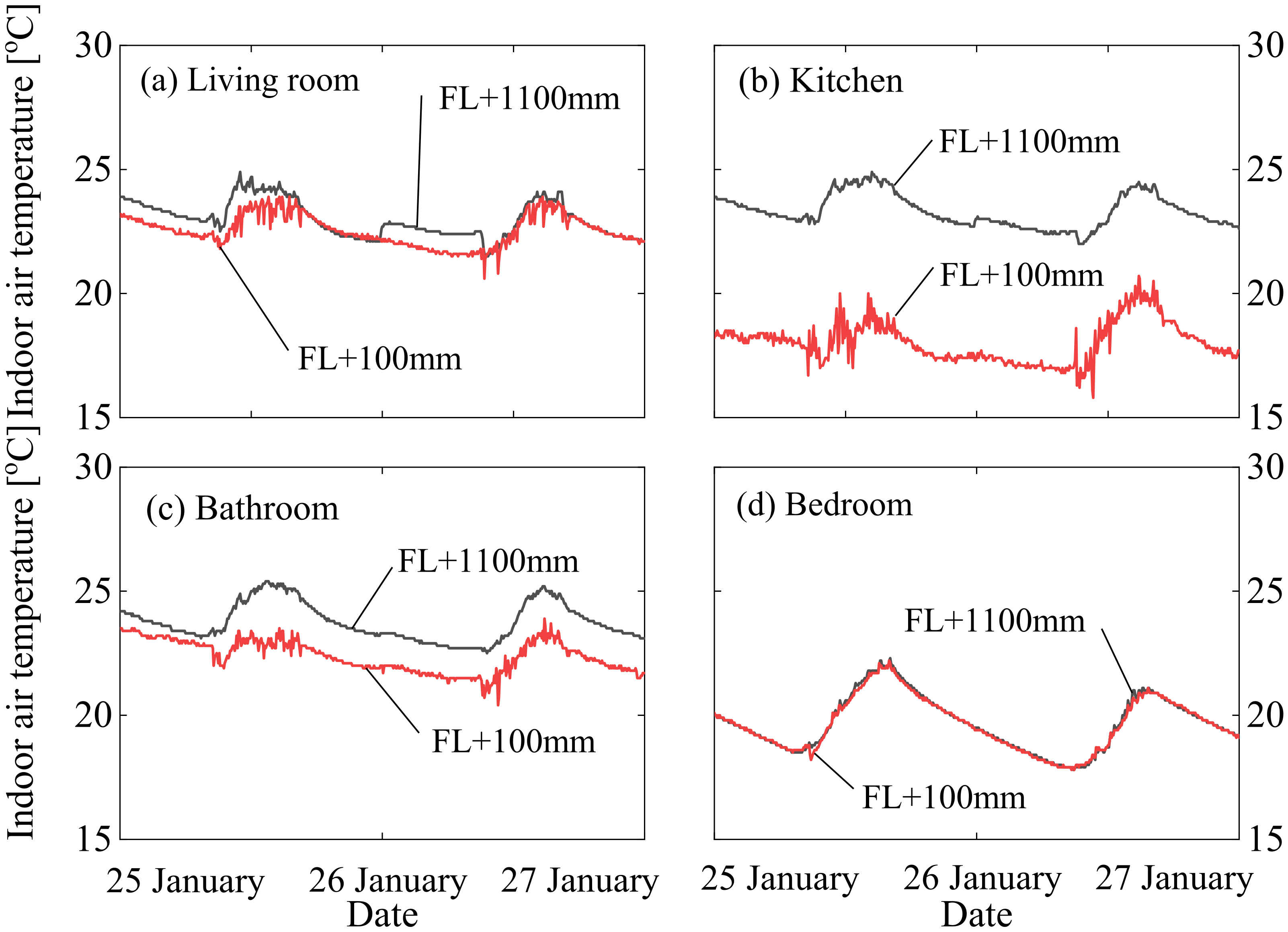 Energies 14 07034 g016