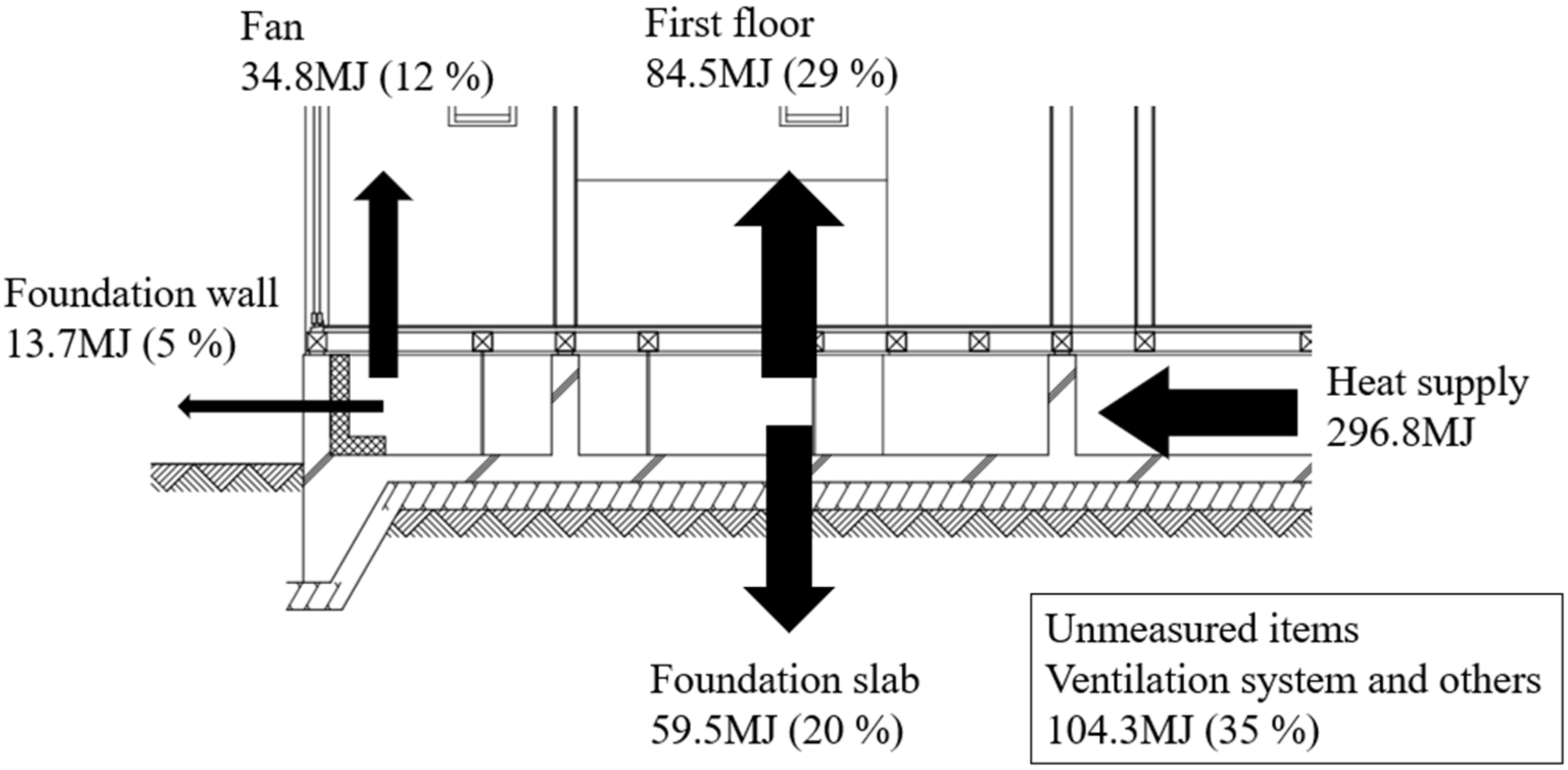 Energies 14 07034 g020