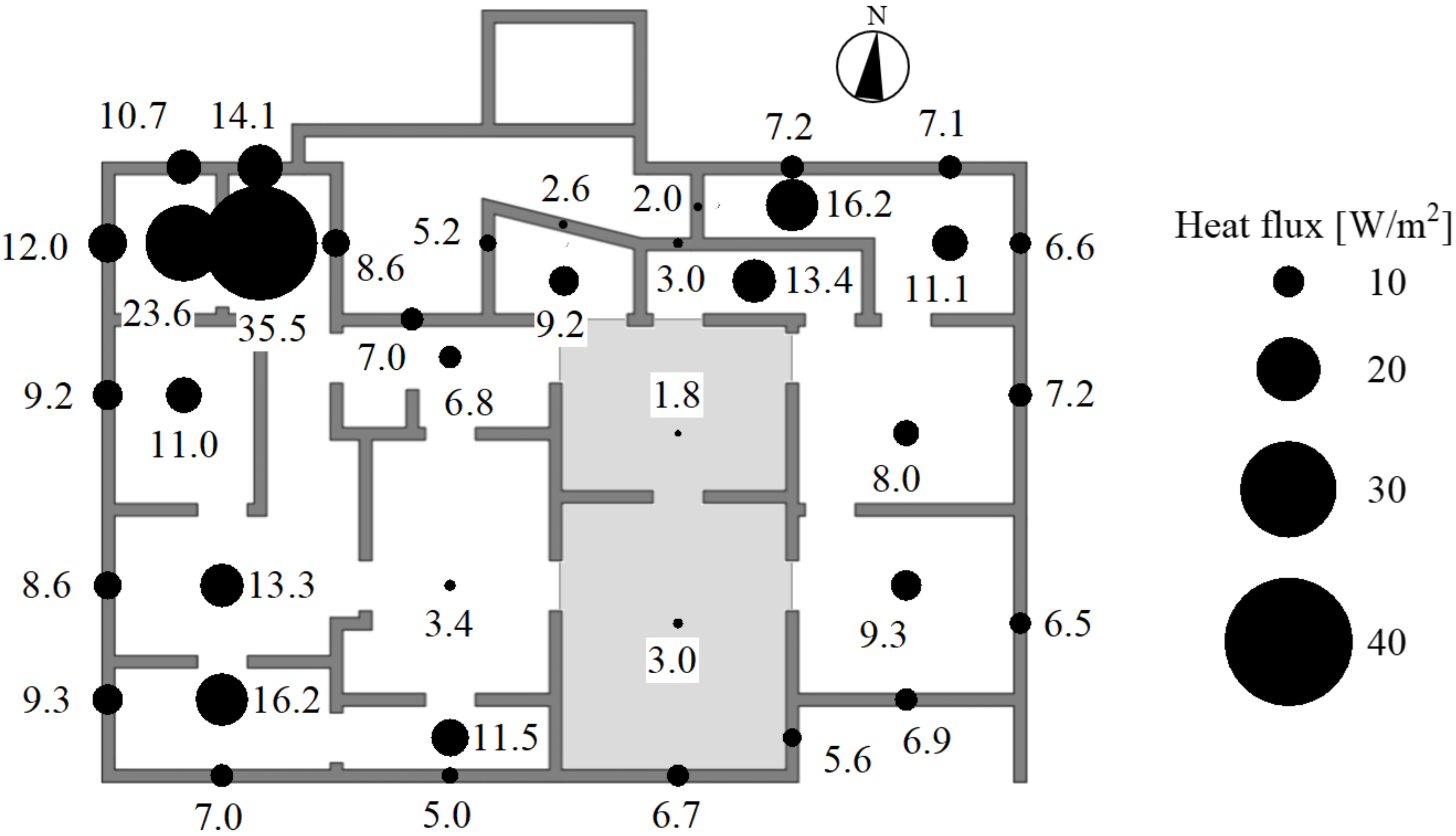 Energies 14 07034 g021