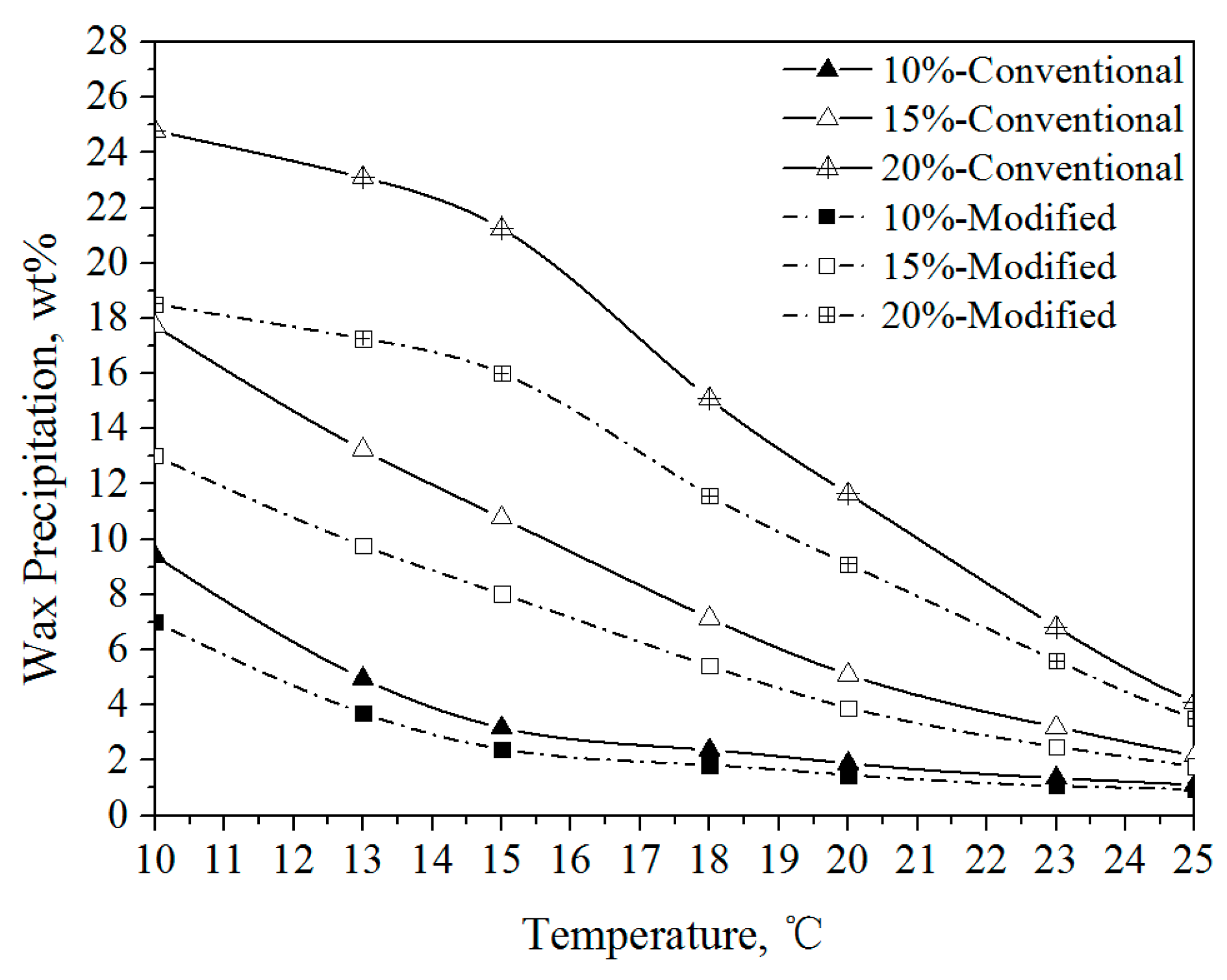 Energies 14 07035 g005