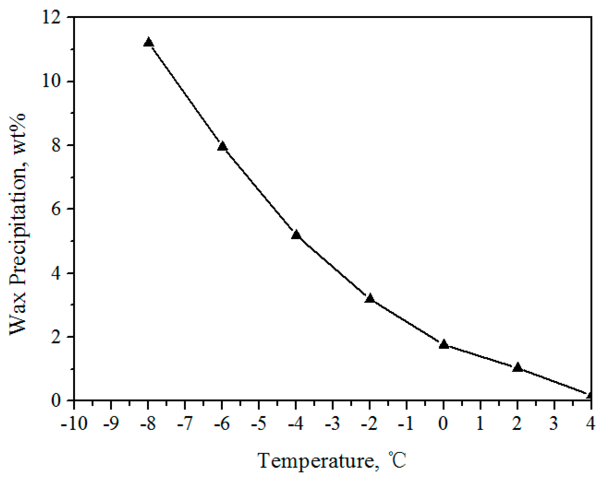 Energies 14 07035 g015