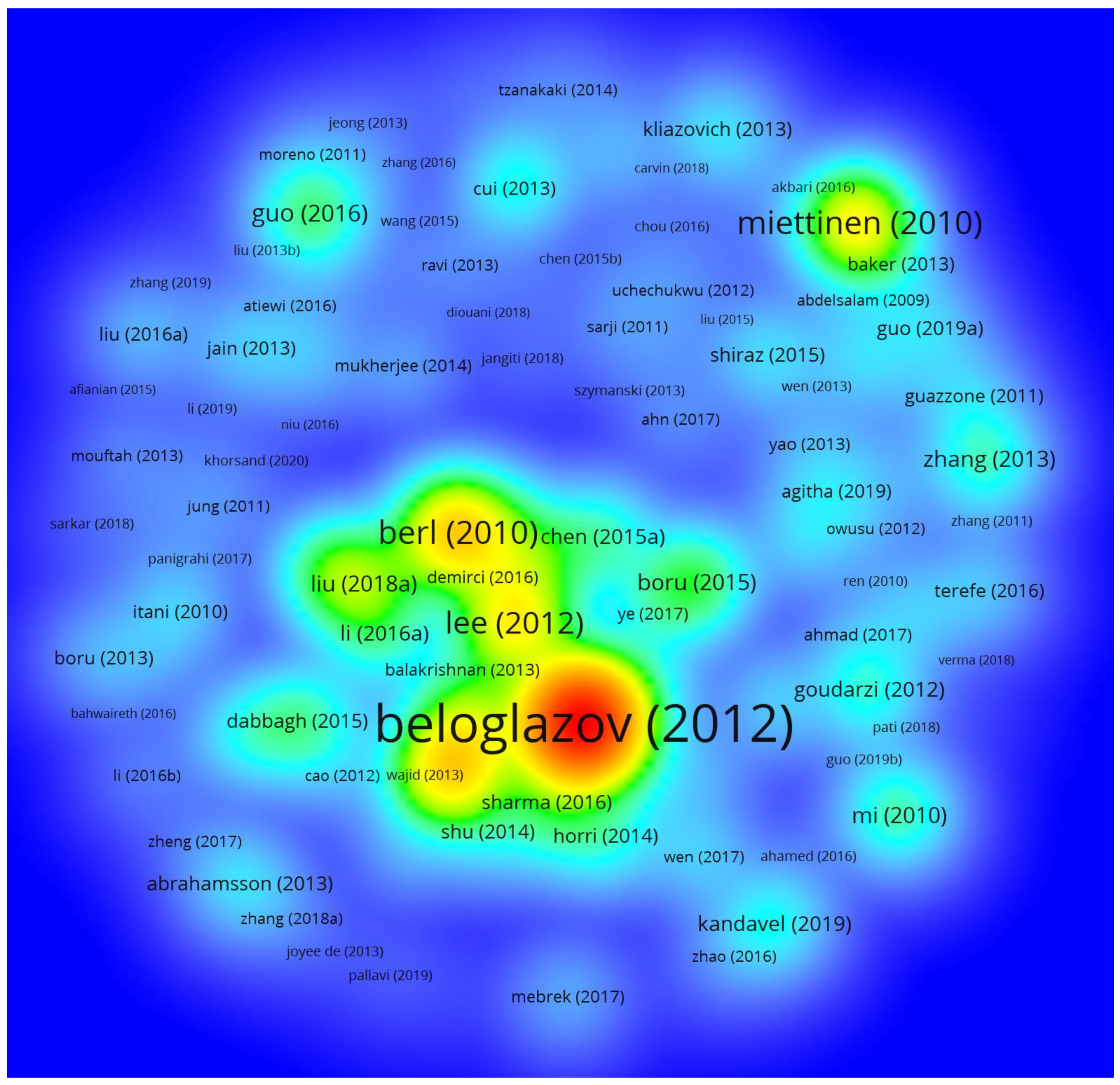 Energies 14 07036 g001