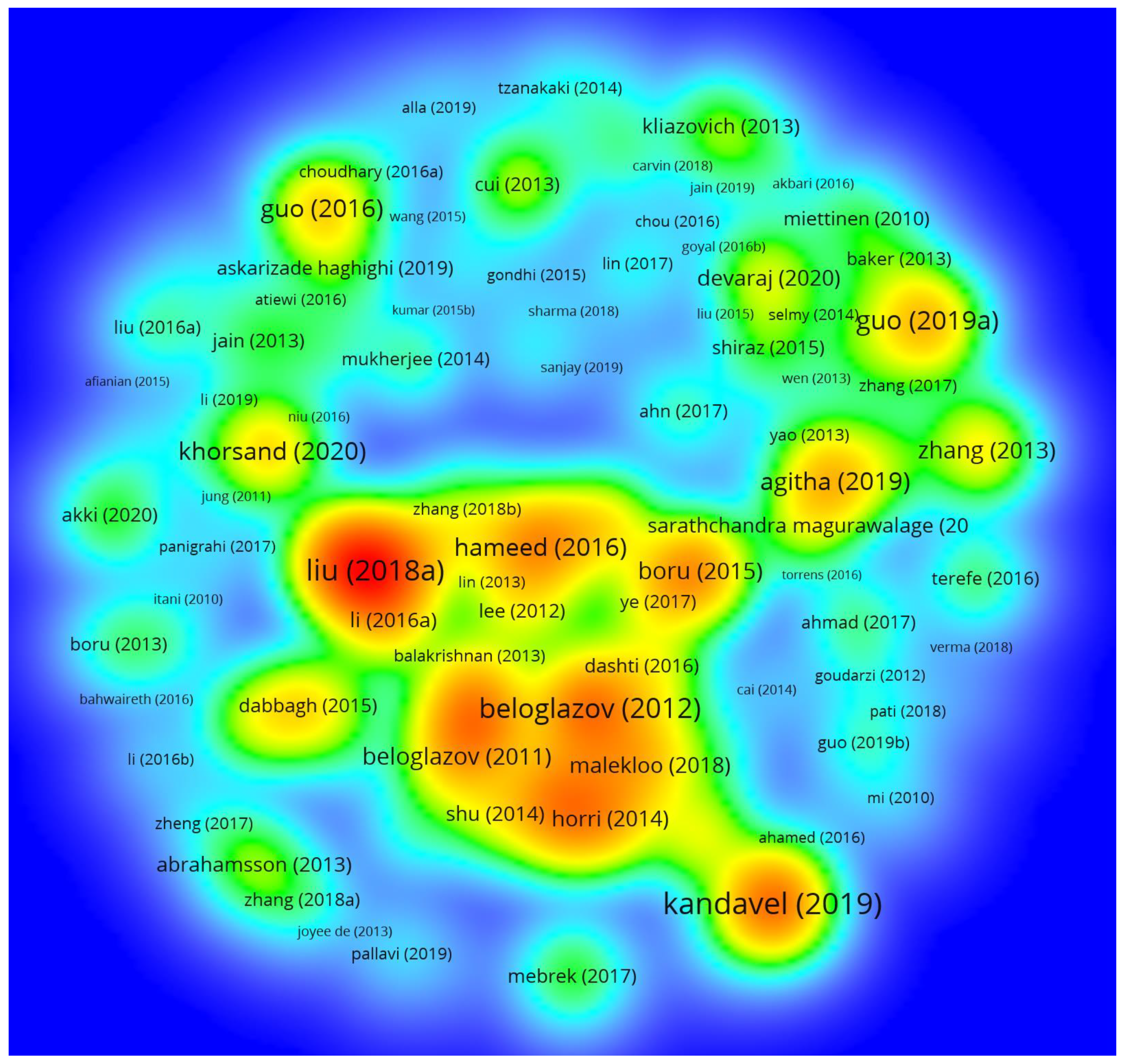 Energies 14 07036 g002