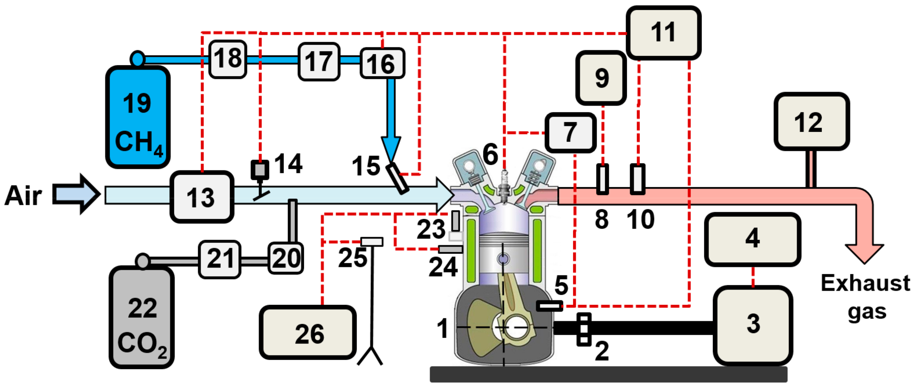 Energies 14 07037 g001