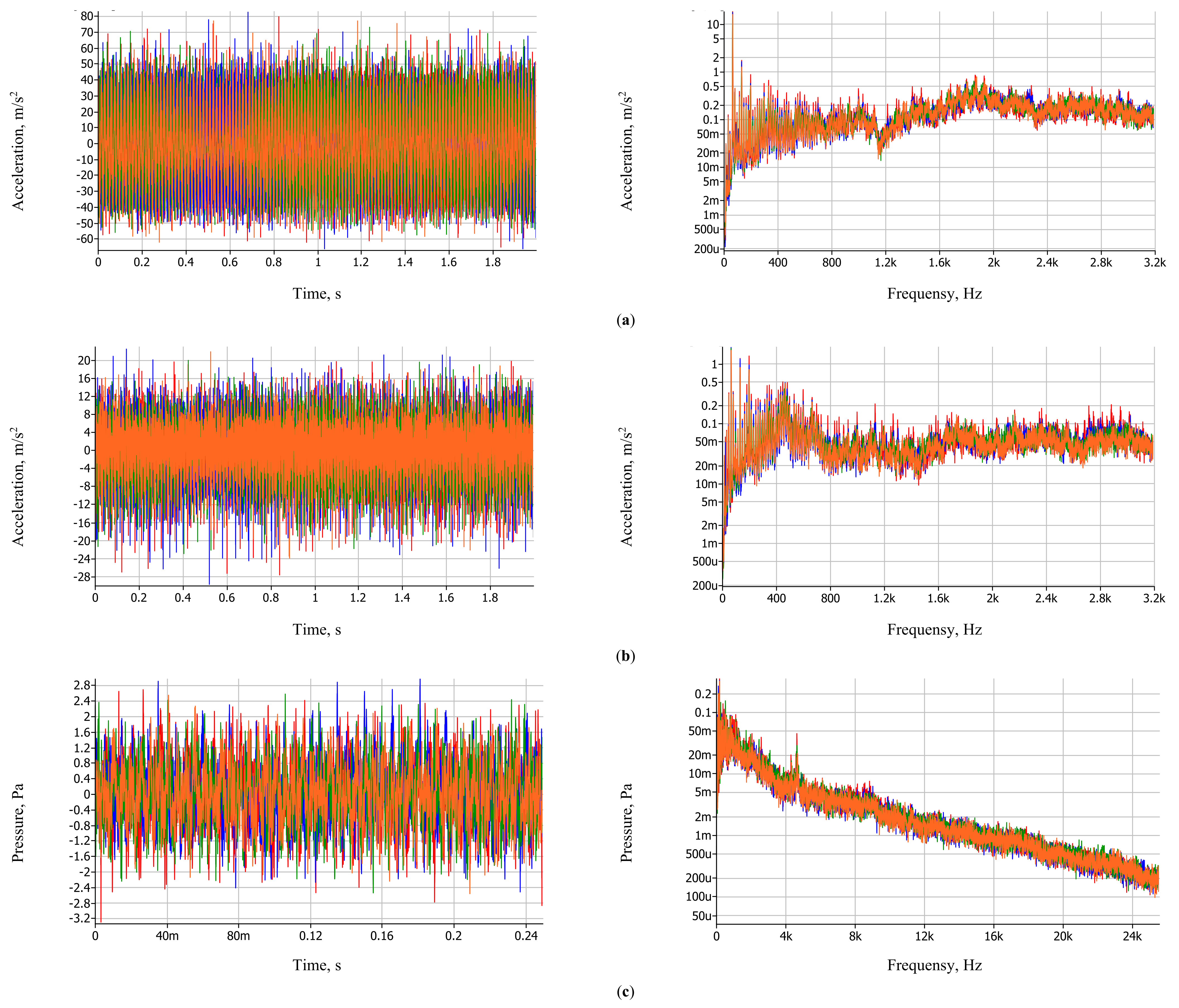 Energies 14 07037 g004
