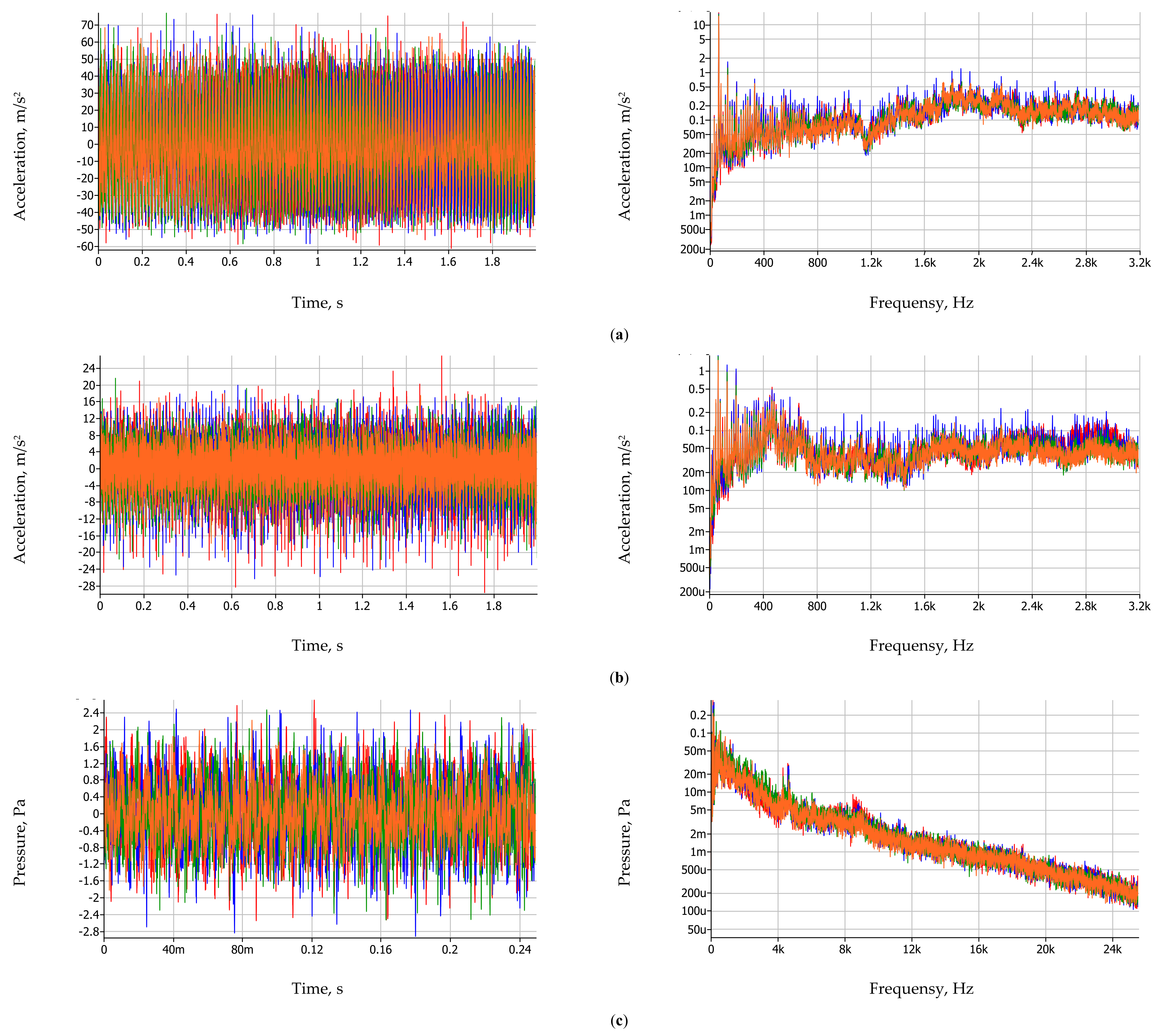 Energies 14 07037 g005