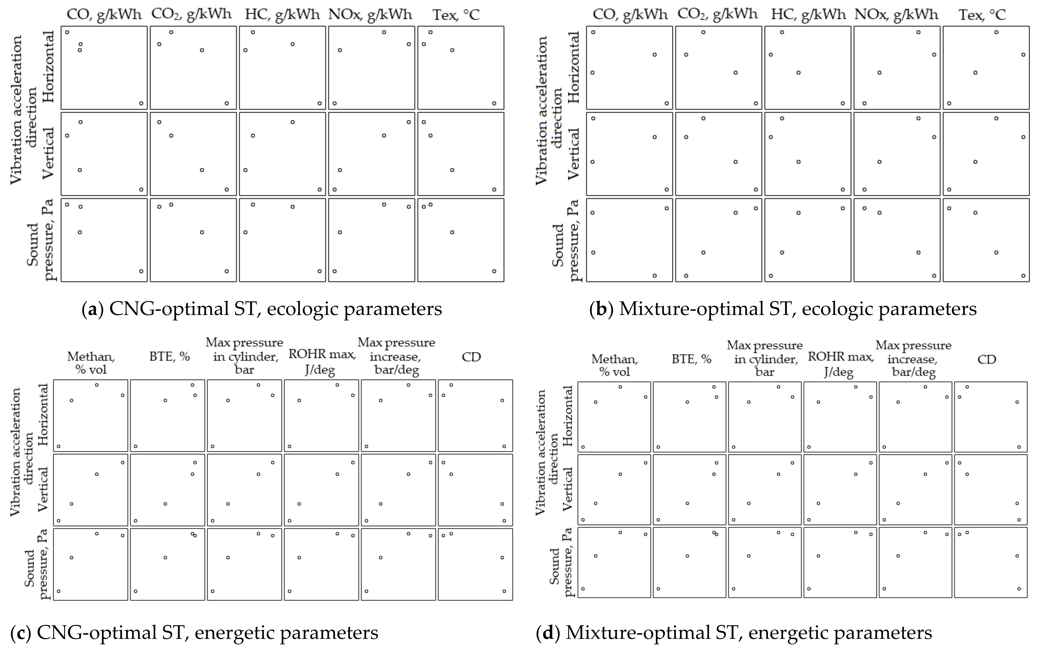 Energies 14 07037 g006