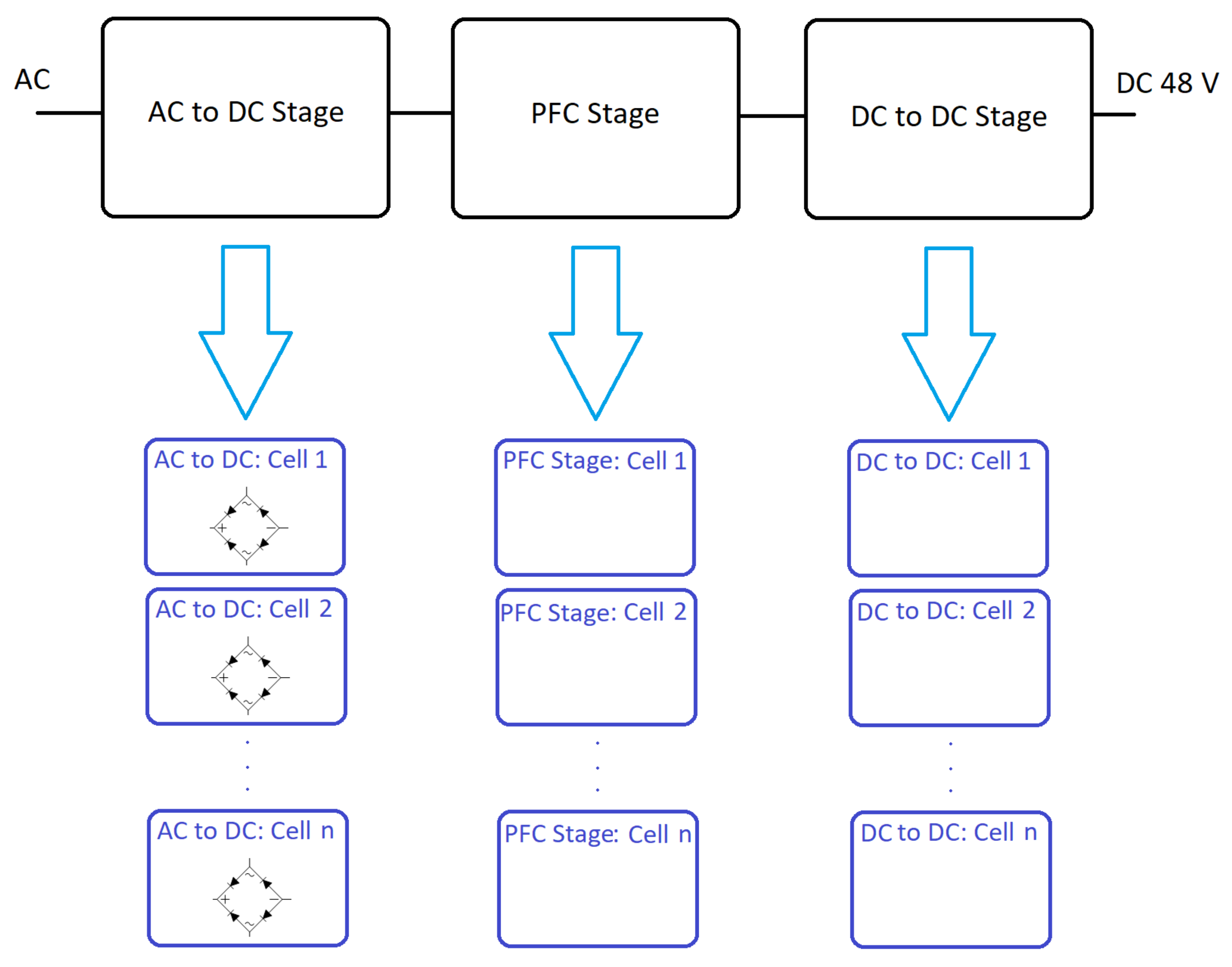 Energies 14 07038 g003