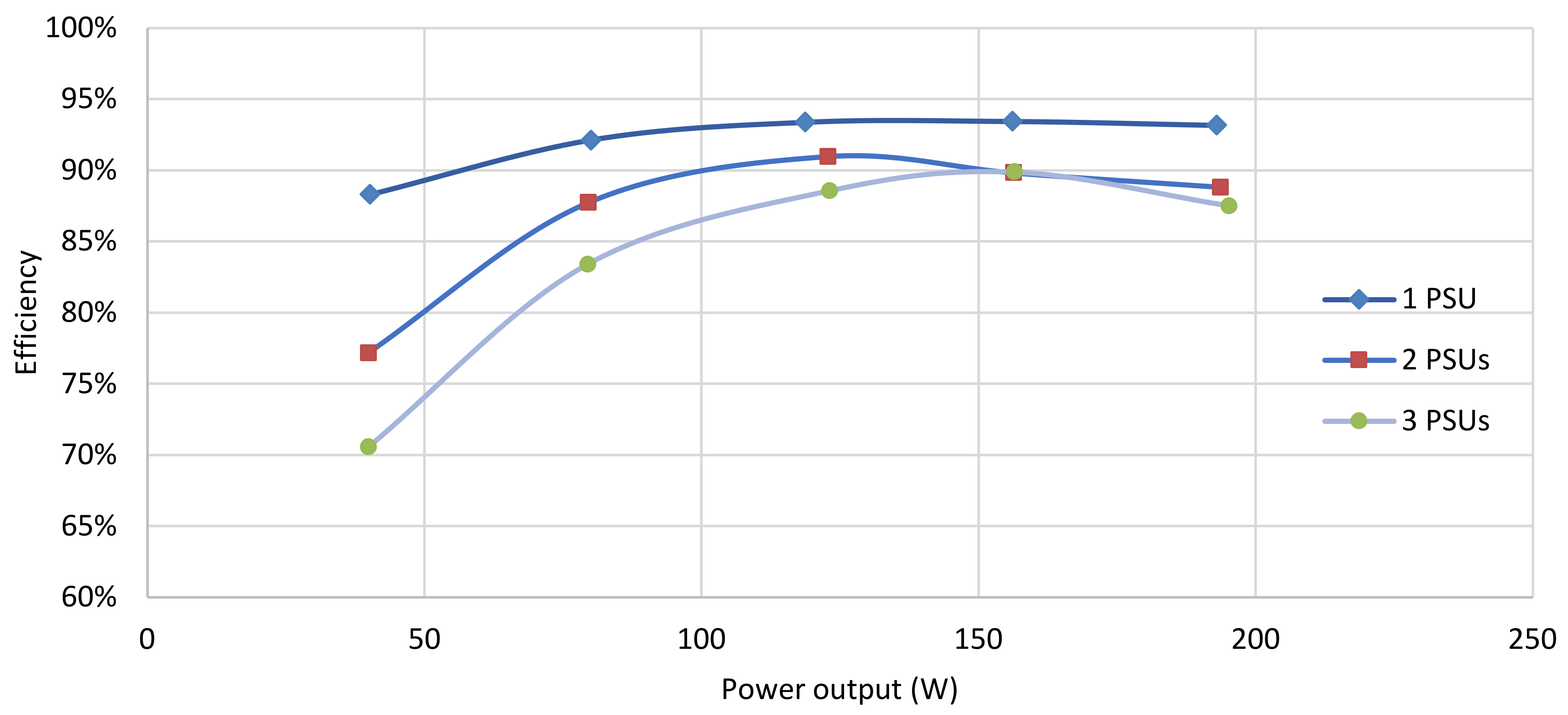Energies 14 07038 g010