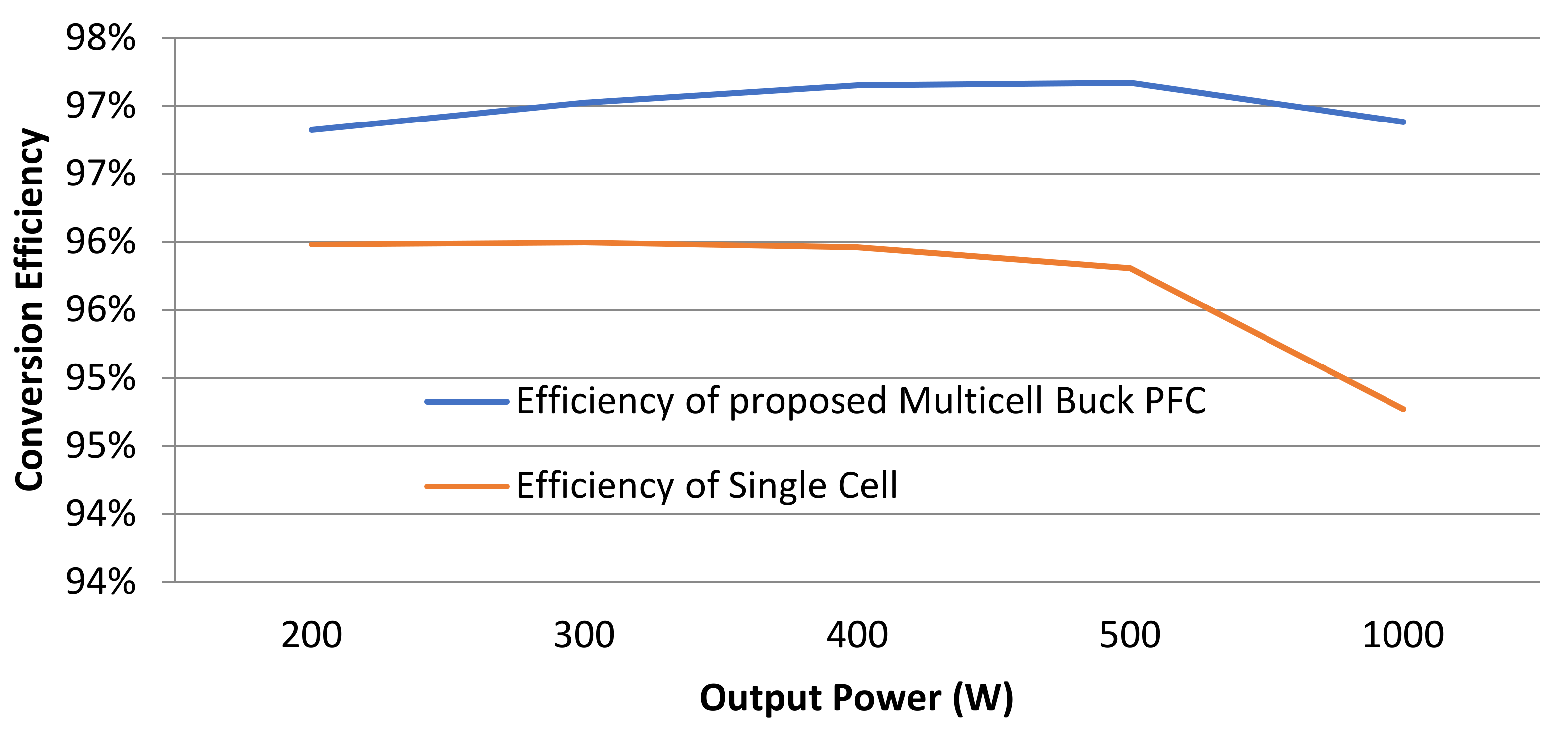 Energies 14 07038 g011
