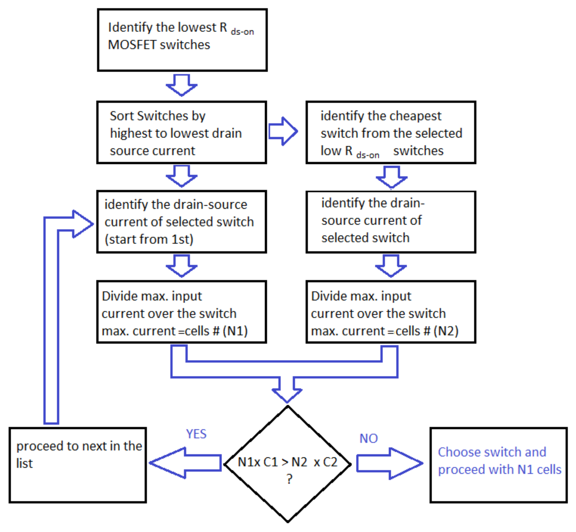 Energies 14 07038 g014
