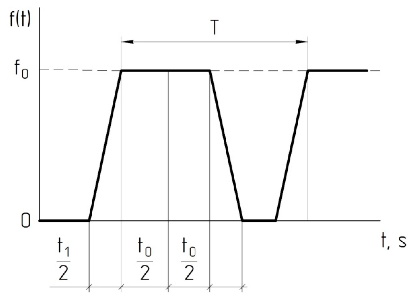 Energies 14 07039 g004