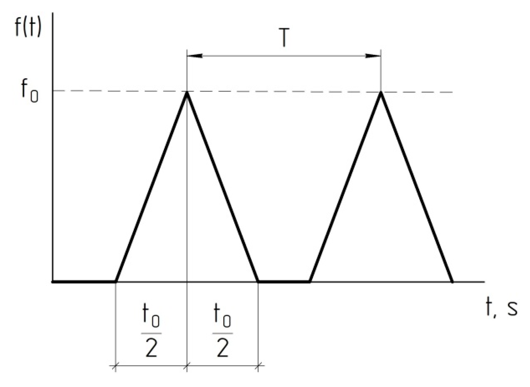 Energies 14 07039 g005