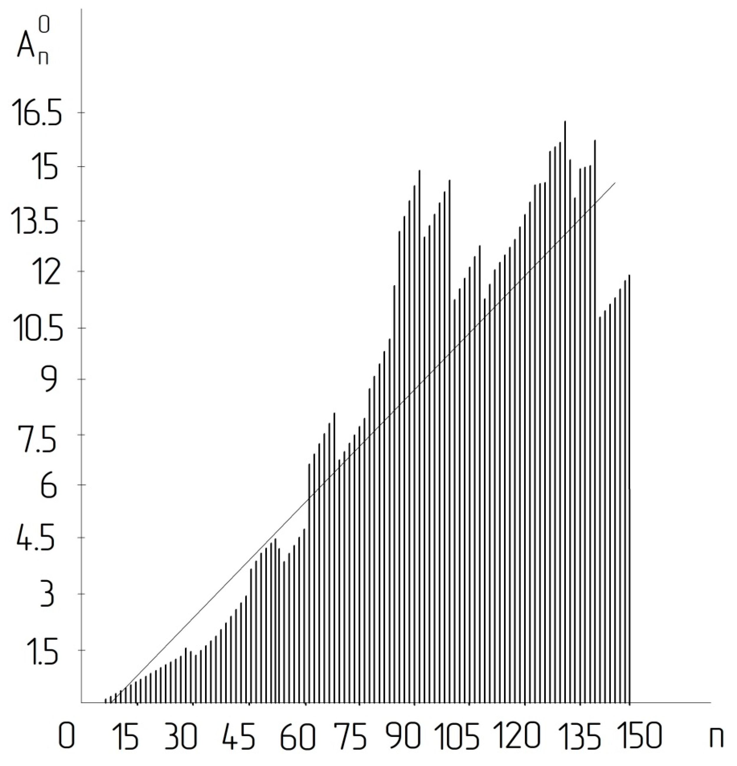 Energies 14 07039 g010