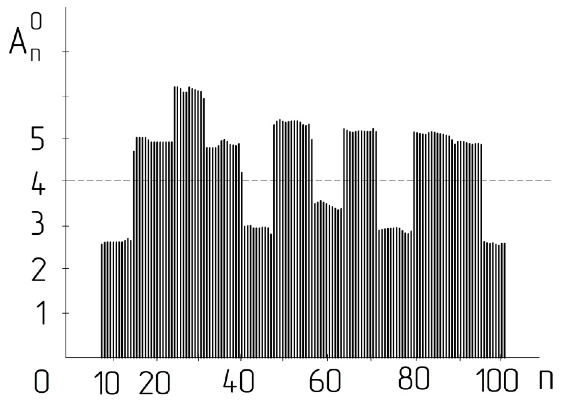 Energies 14 07039 g012