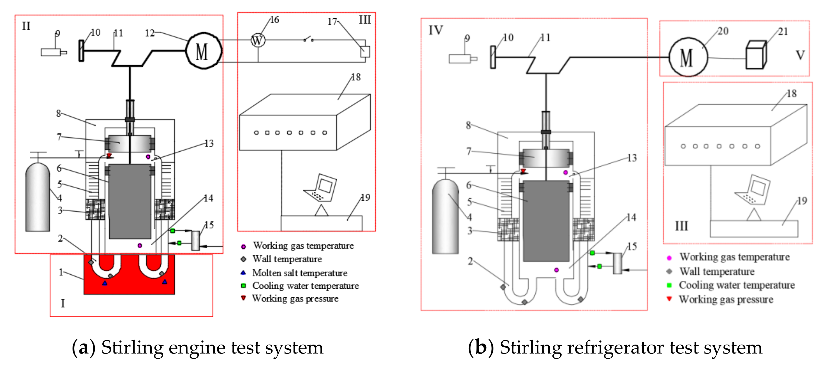 Energies 14 07040 g002