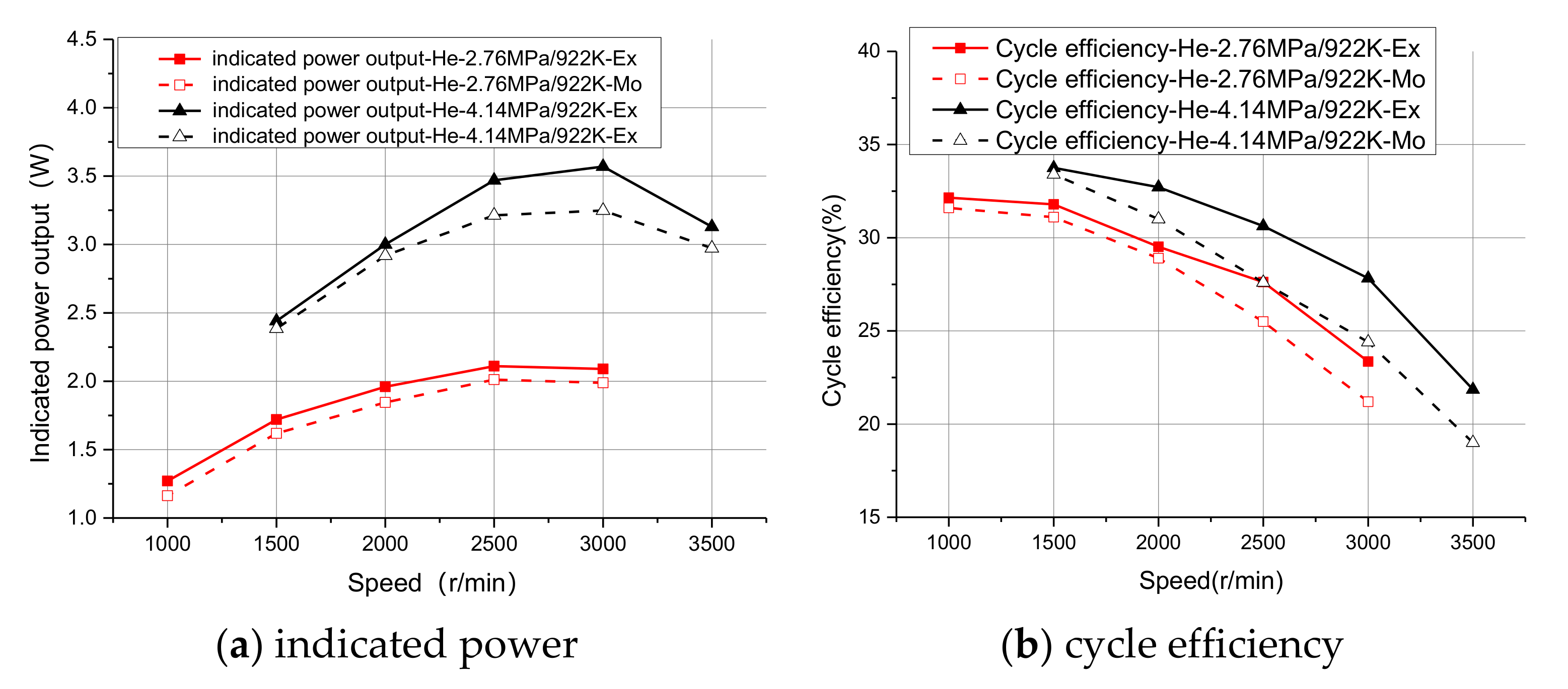 Energies 14 07040 g004