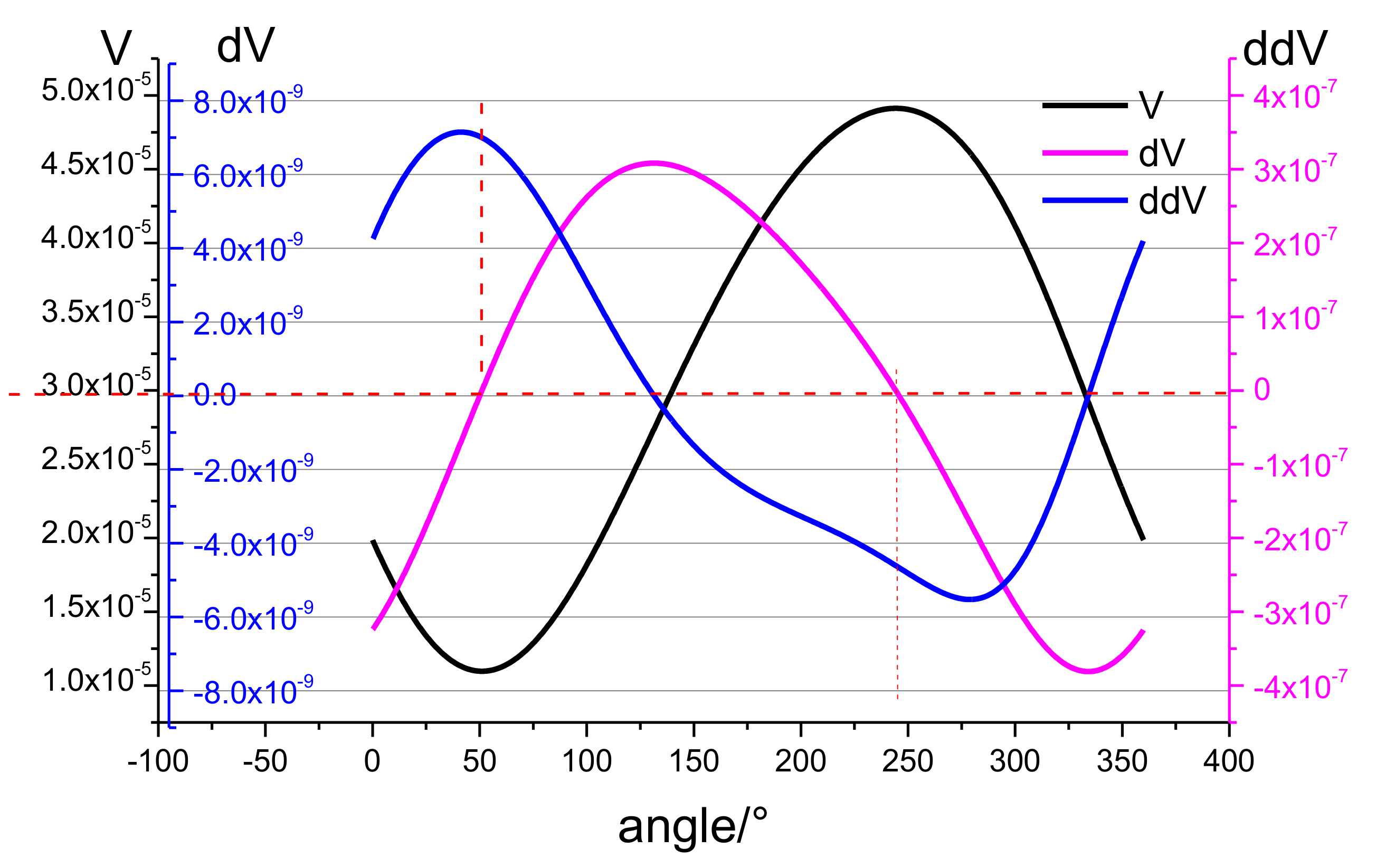 Energies 14 07040 g008