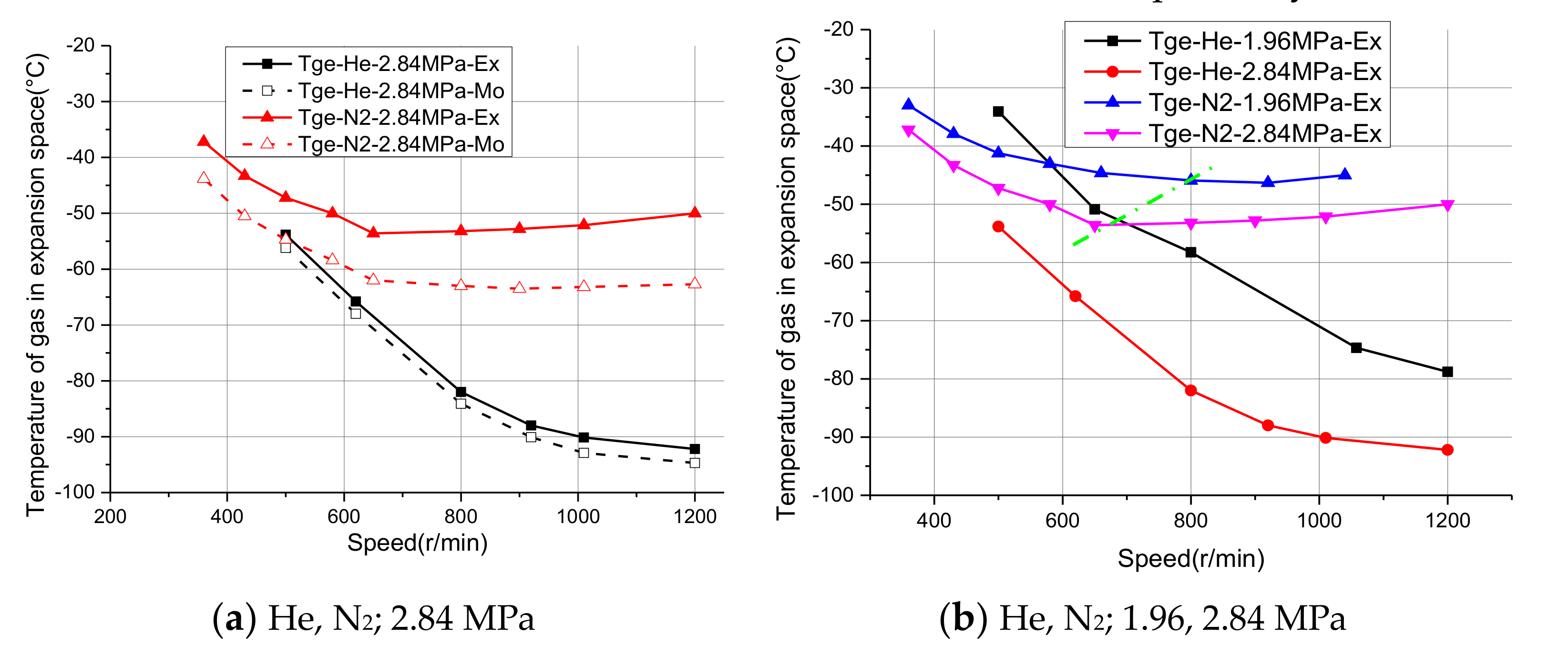 Energies 14 07040 g012