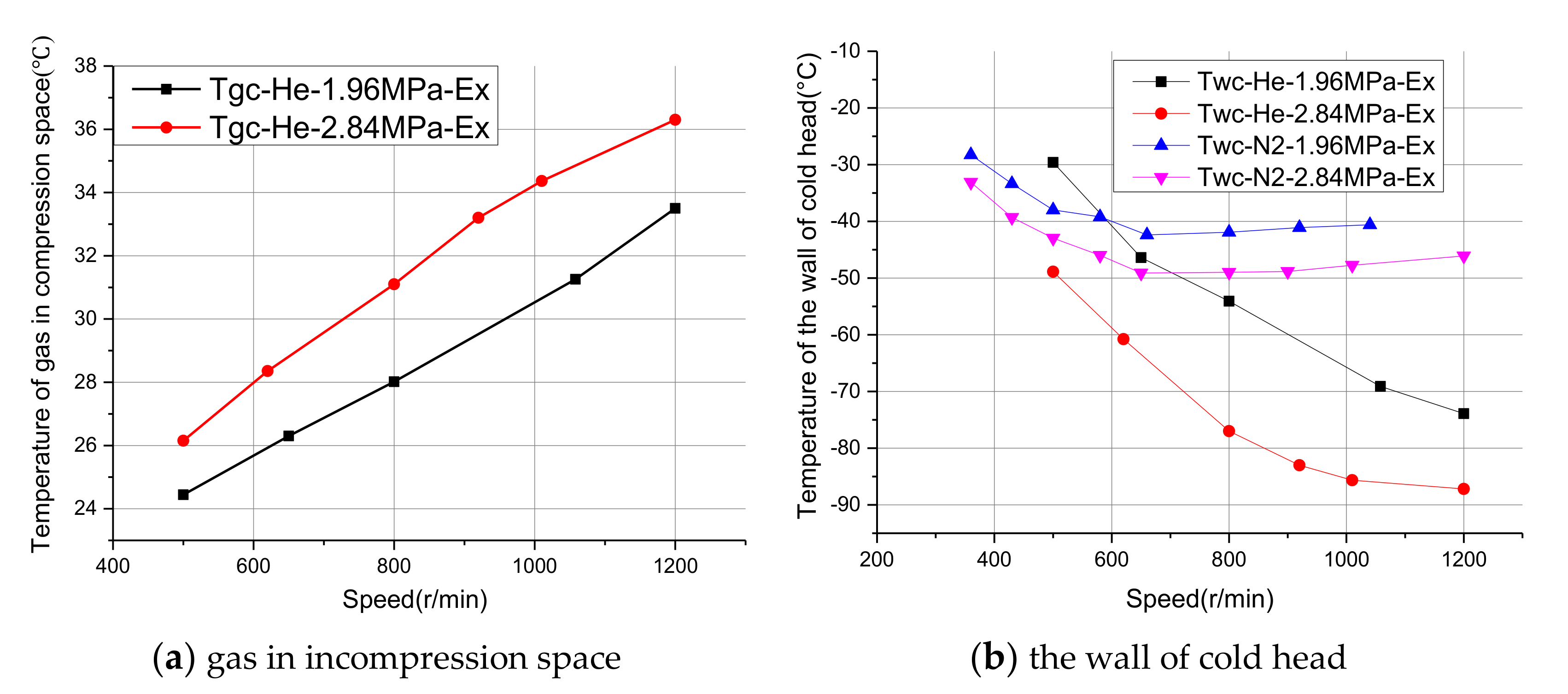 Energies 14 07040 g013