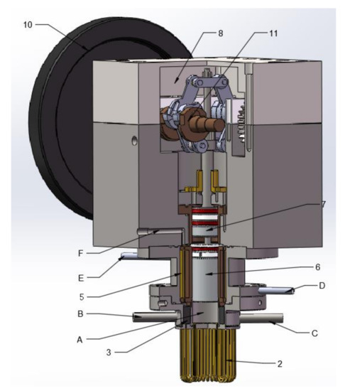 Energies 14 07040 g0a1 550