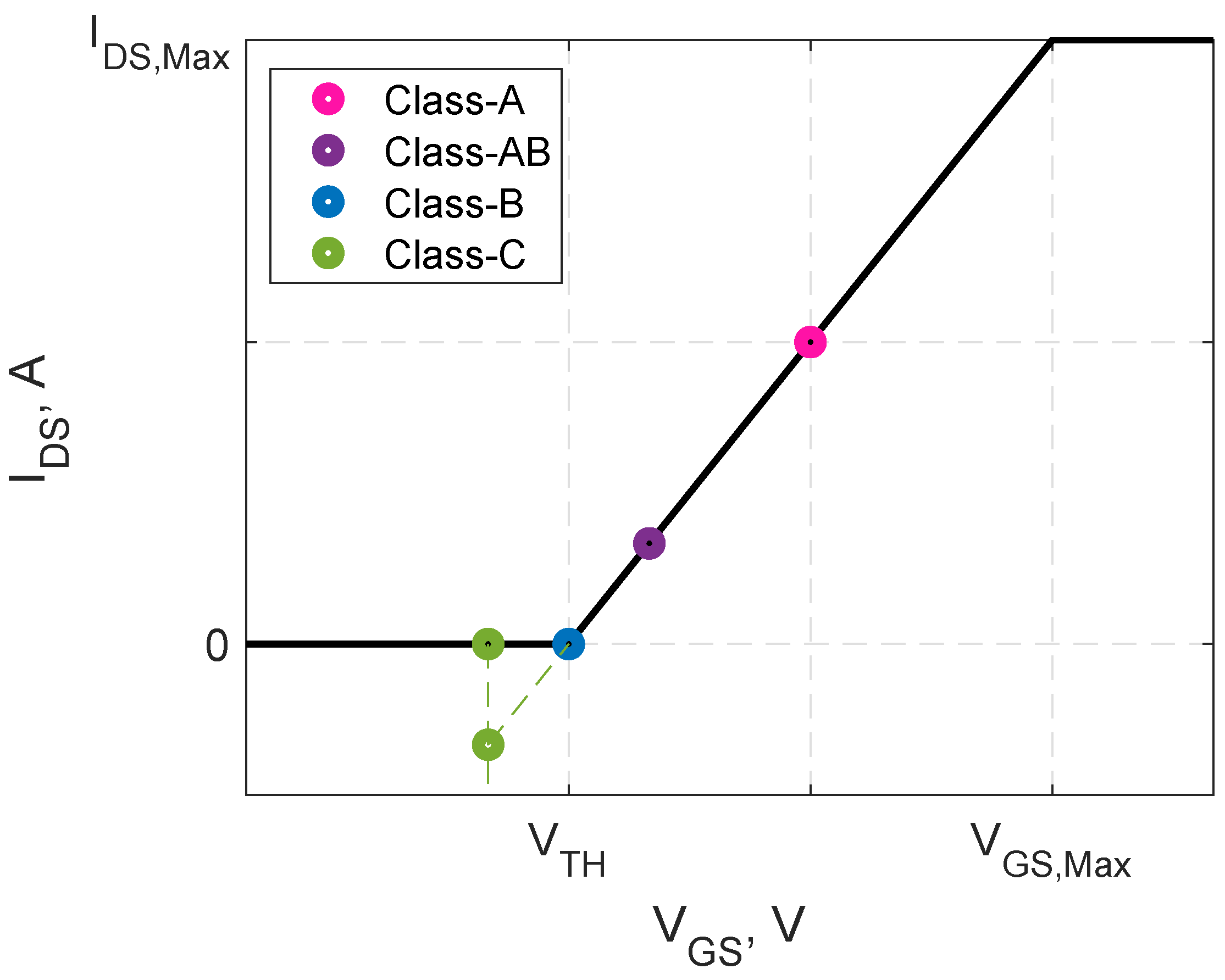 Energies 14 07042 g002