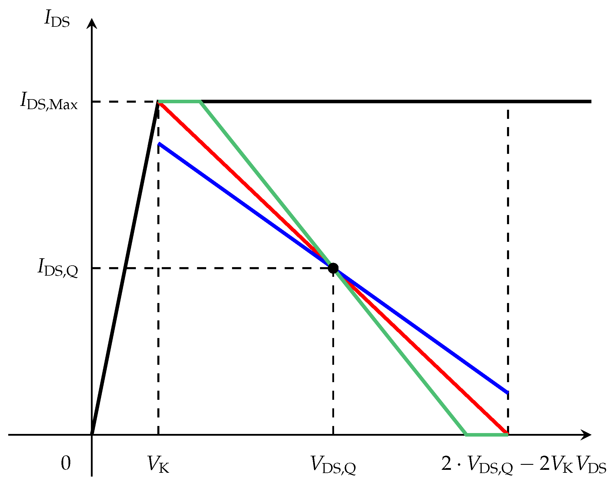 Energies 14 07042 g009