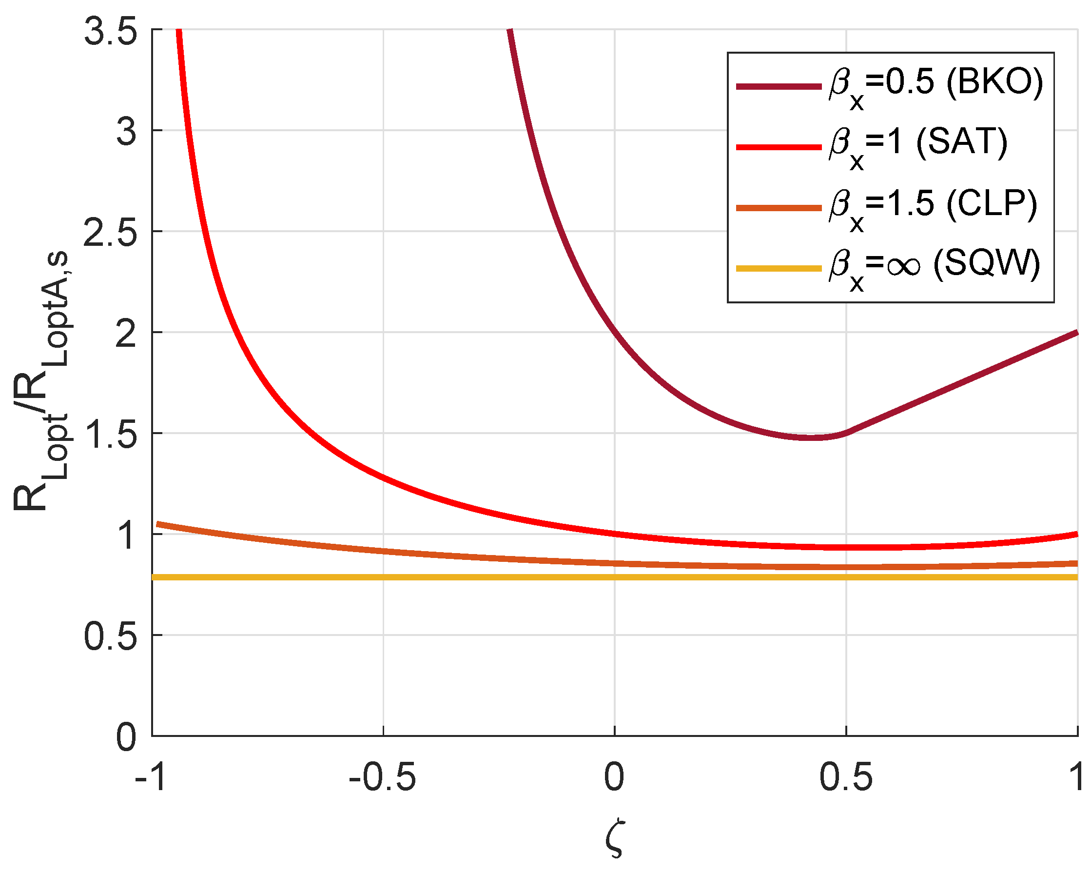 Energies 14 07042 g010