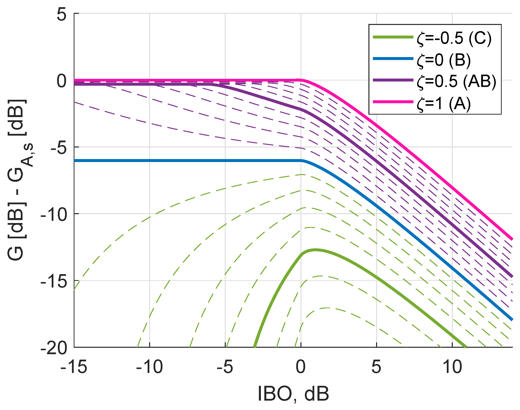 Energies 14 07042 g012