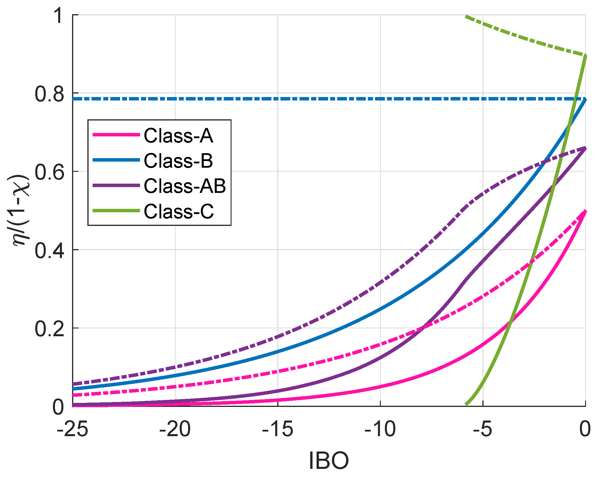 Energies 14 07042 g014