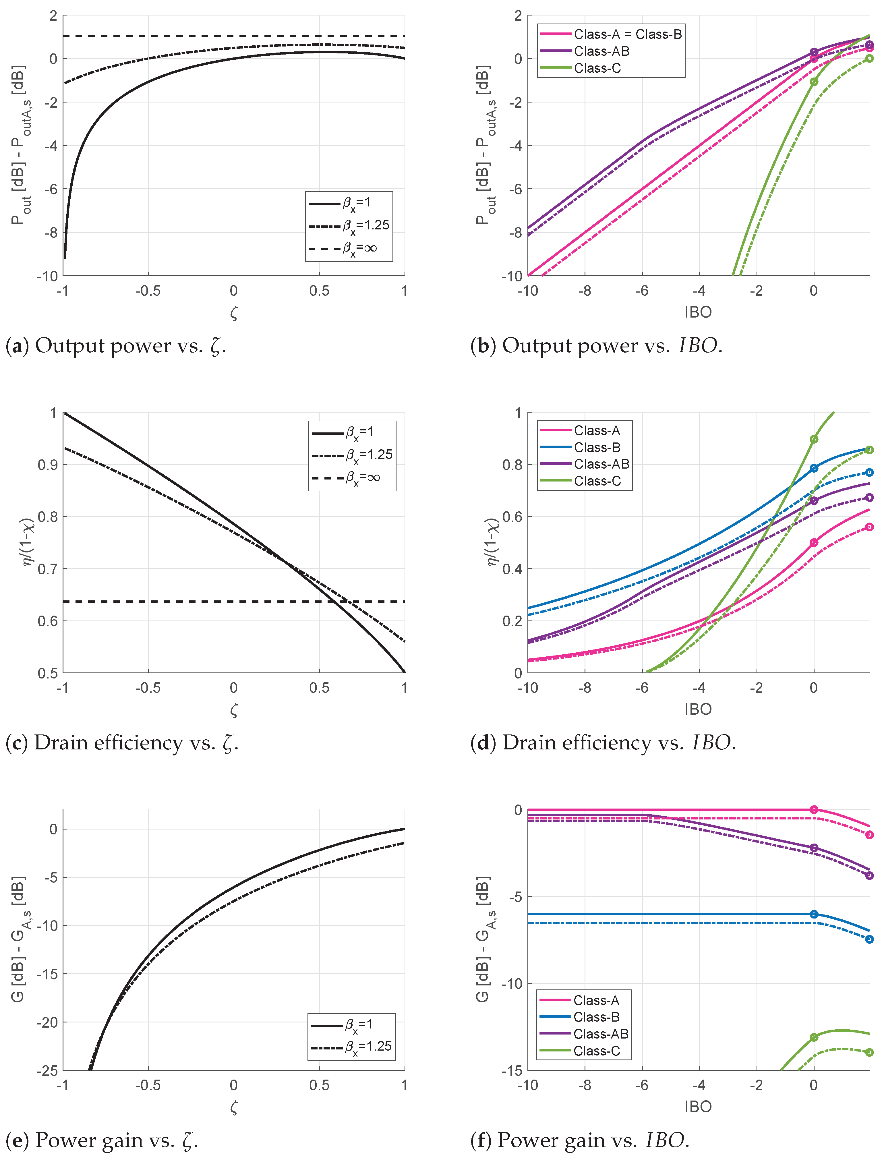 Energies 14 07042 g015