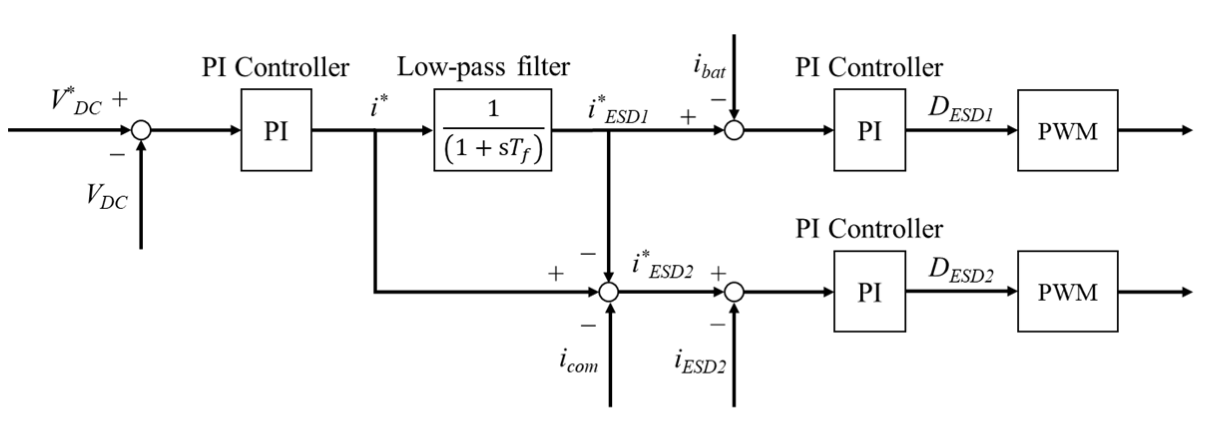 Energies 14 07045 g002