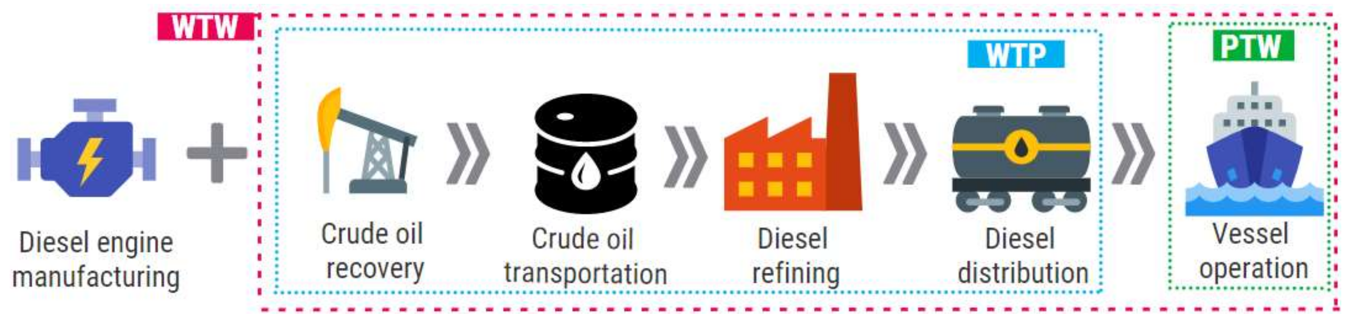 Energies 14 07046 g002