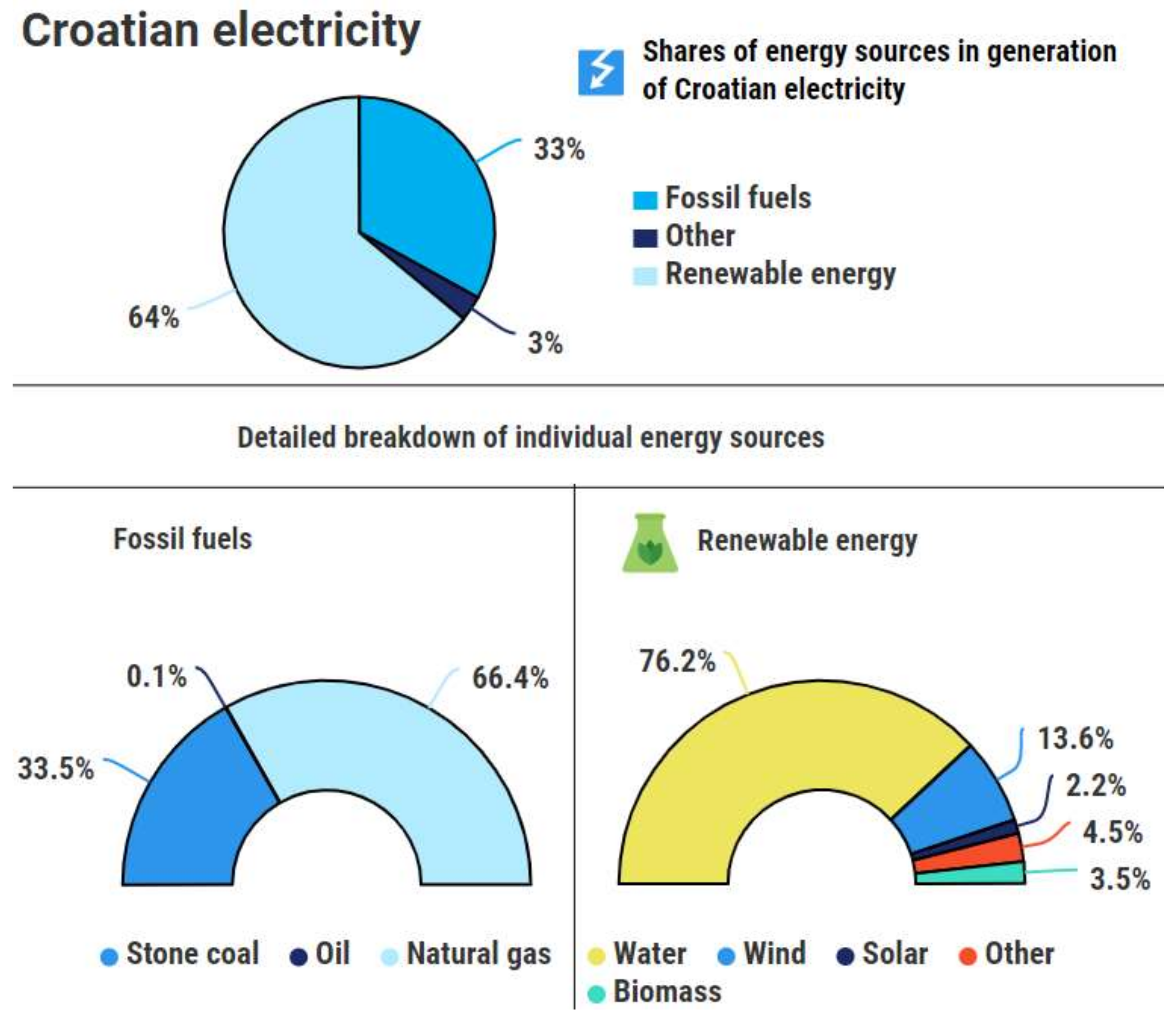 Energies 14 07046 g010