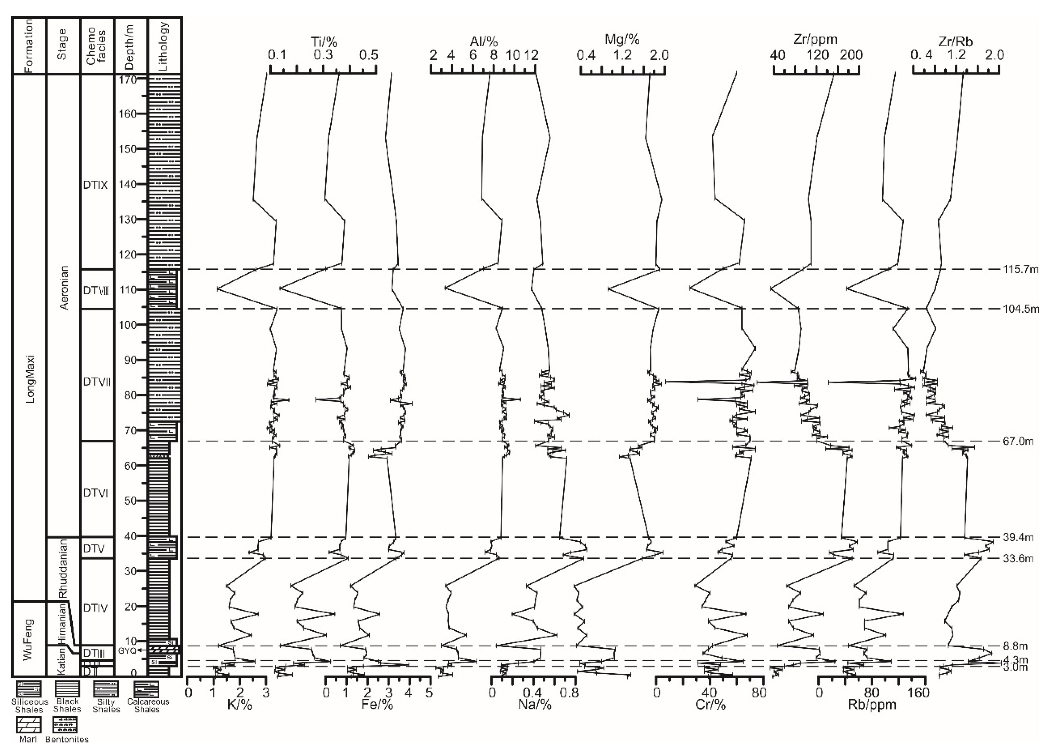 Energies 14 07048 g003