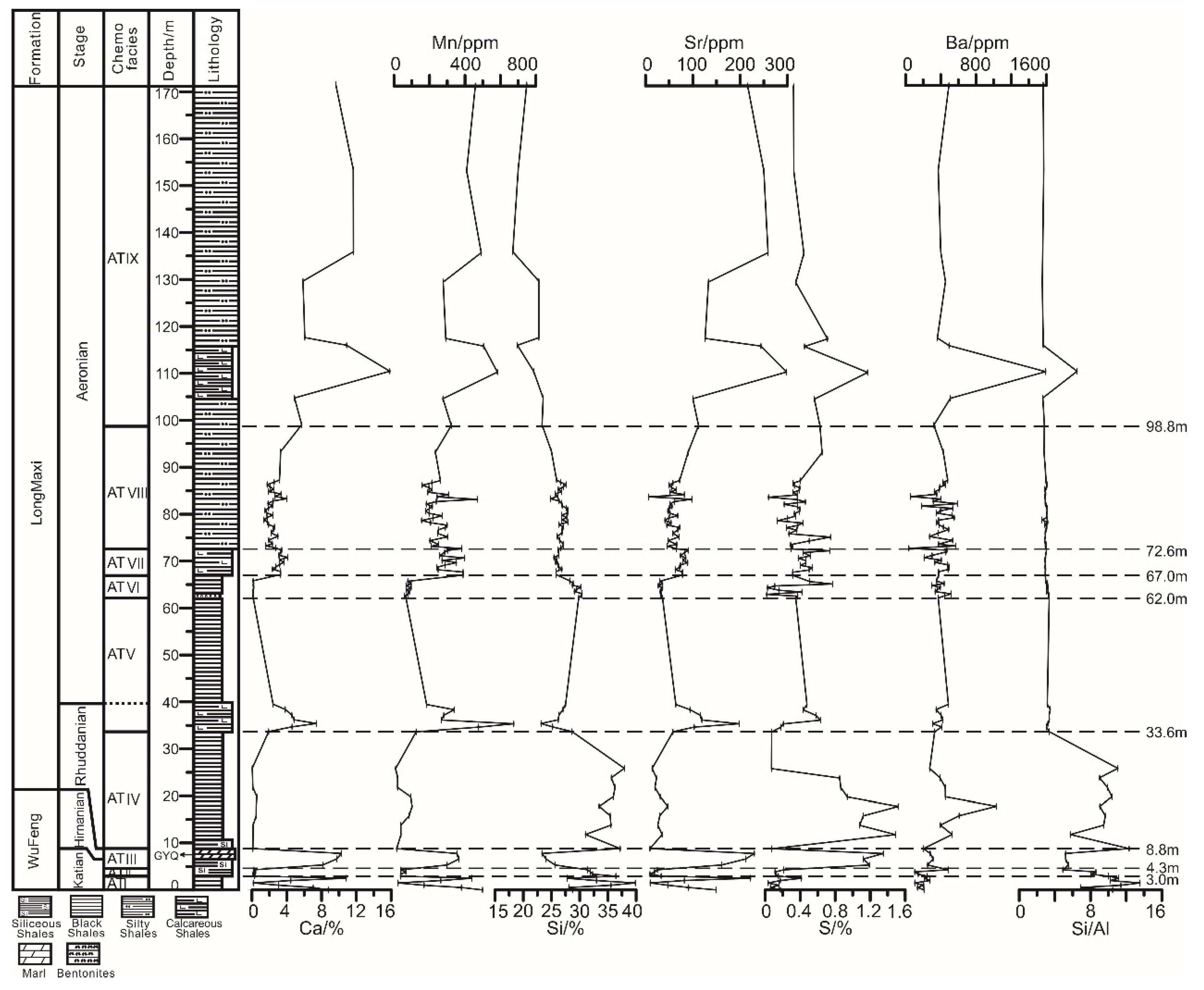 Energies 14 07048 g004