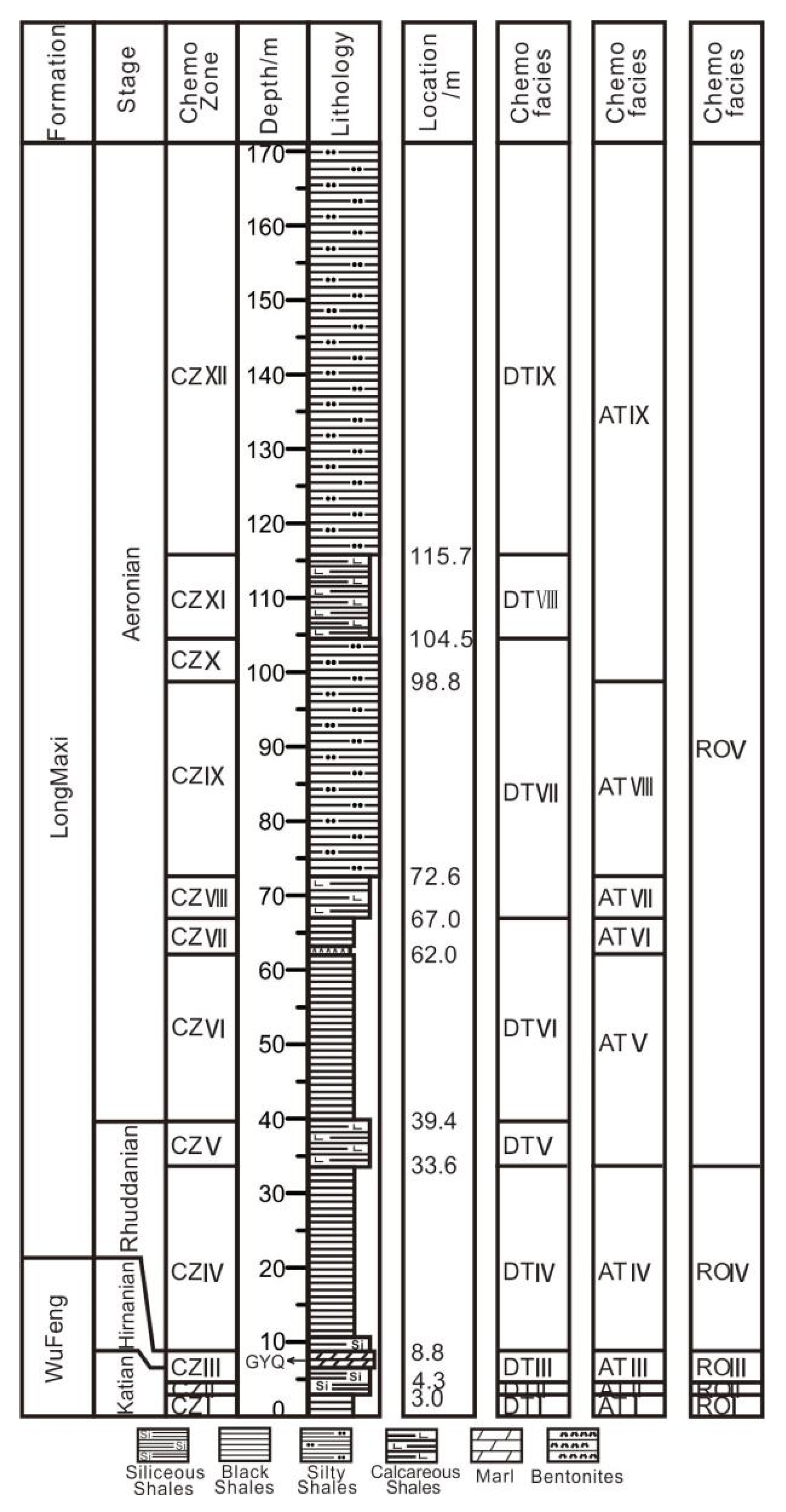 Energies 14 07048 g006