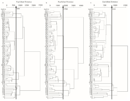 Energies 14 07048 g0a1 550