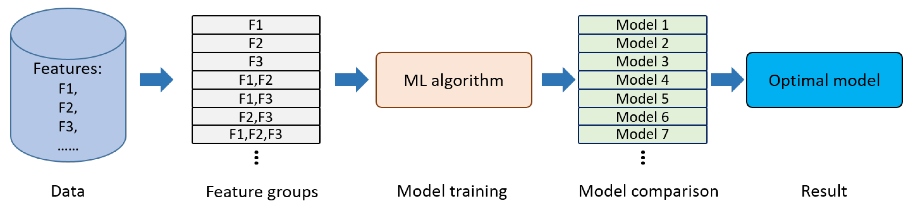 Energies 14 07049 g001