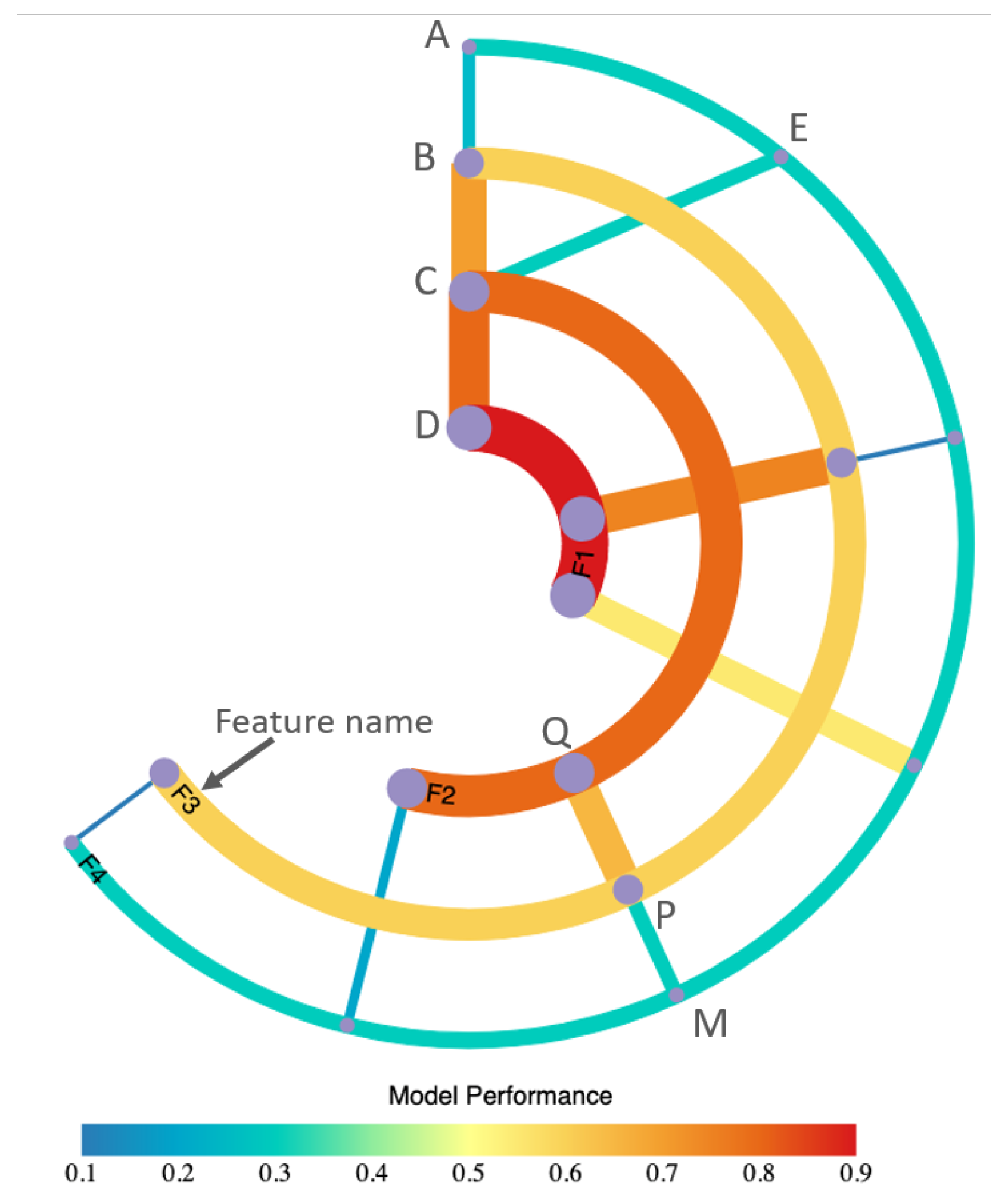Energies 14 07049 g002