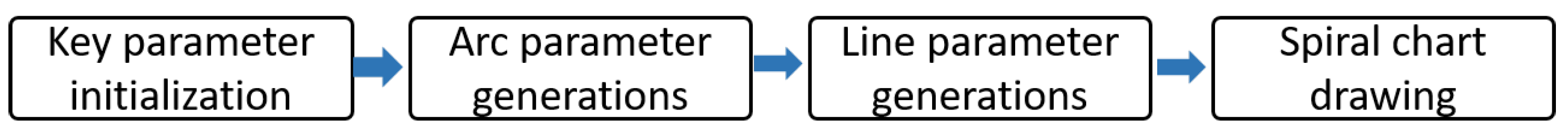 Energies 14 07049 g003