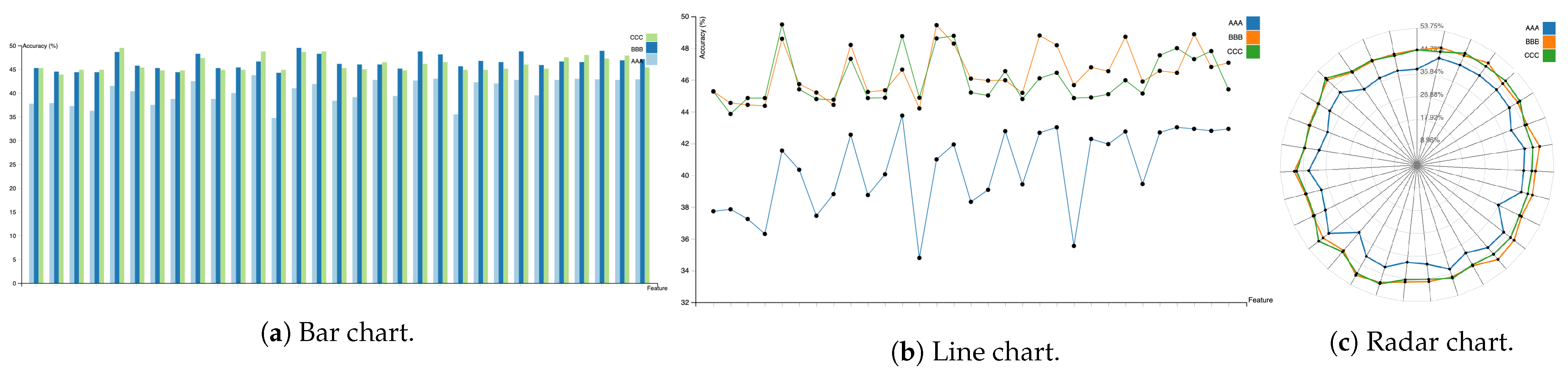 Energies 14 07049 g008