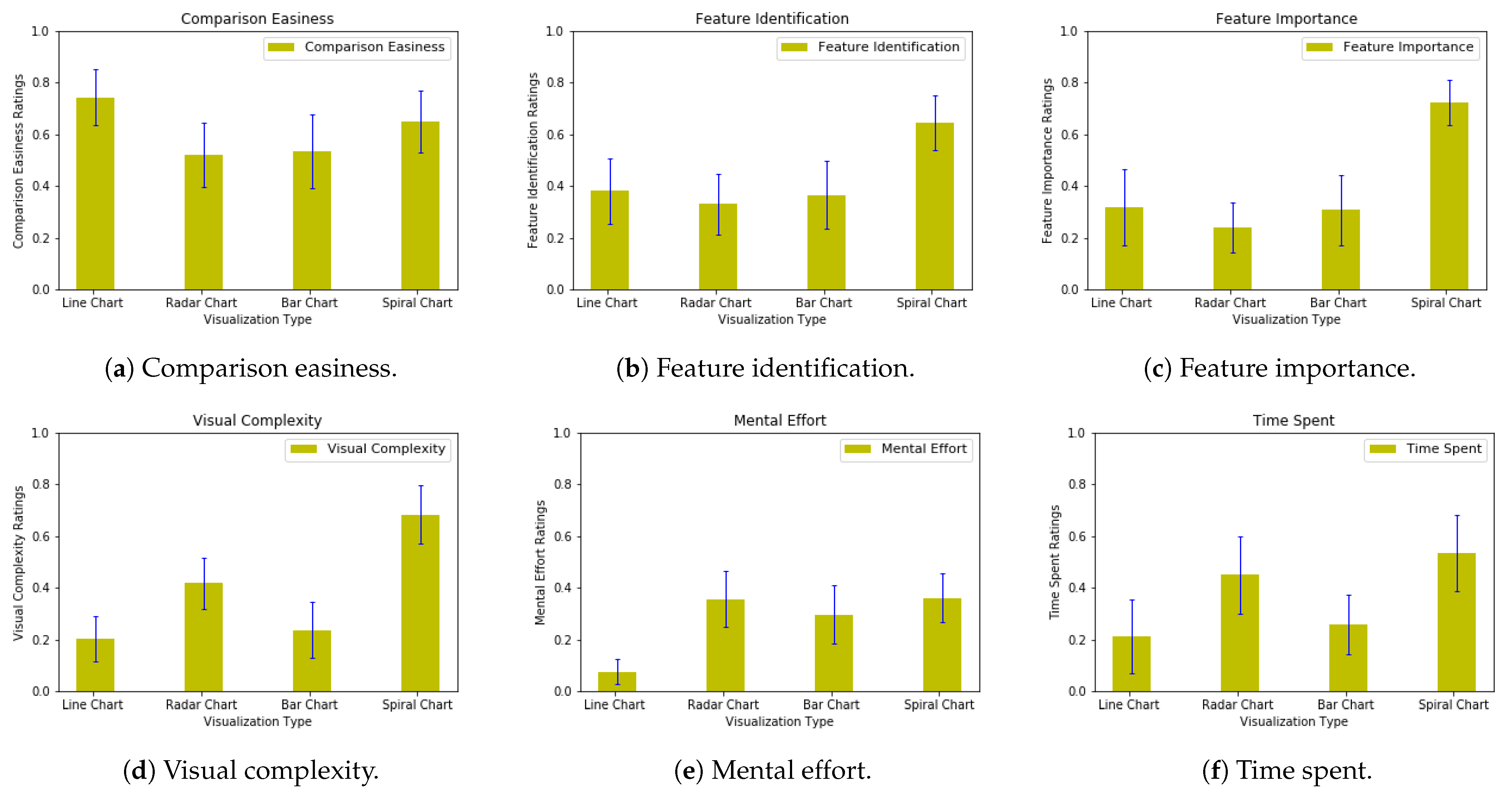 Energies 14 07049 g009