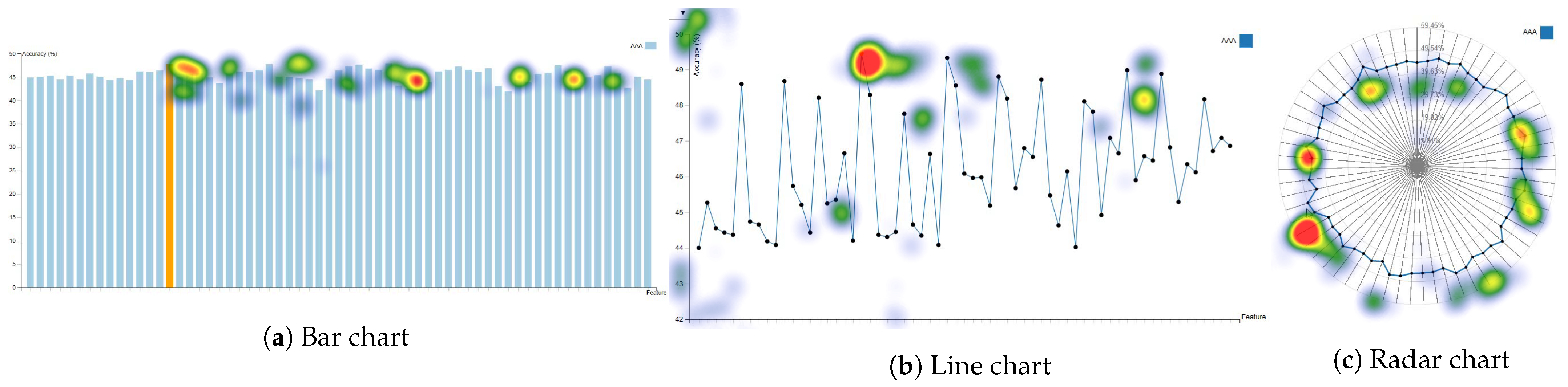Energies 14 07049 g010