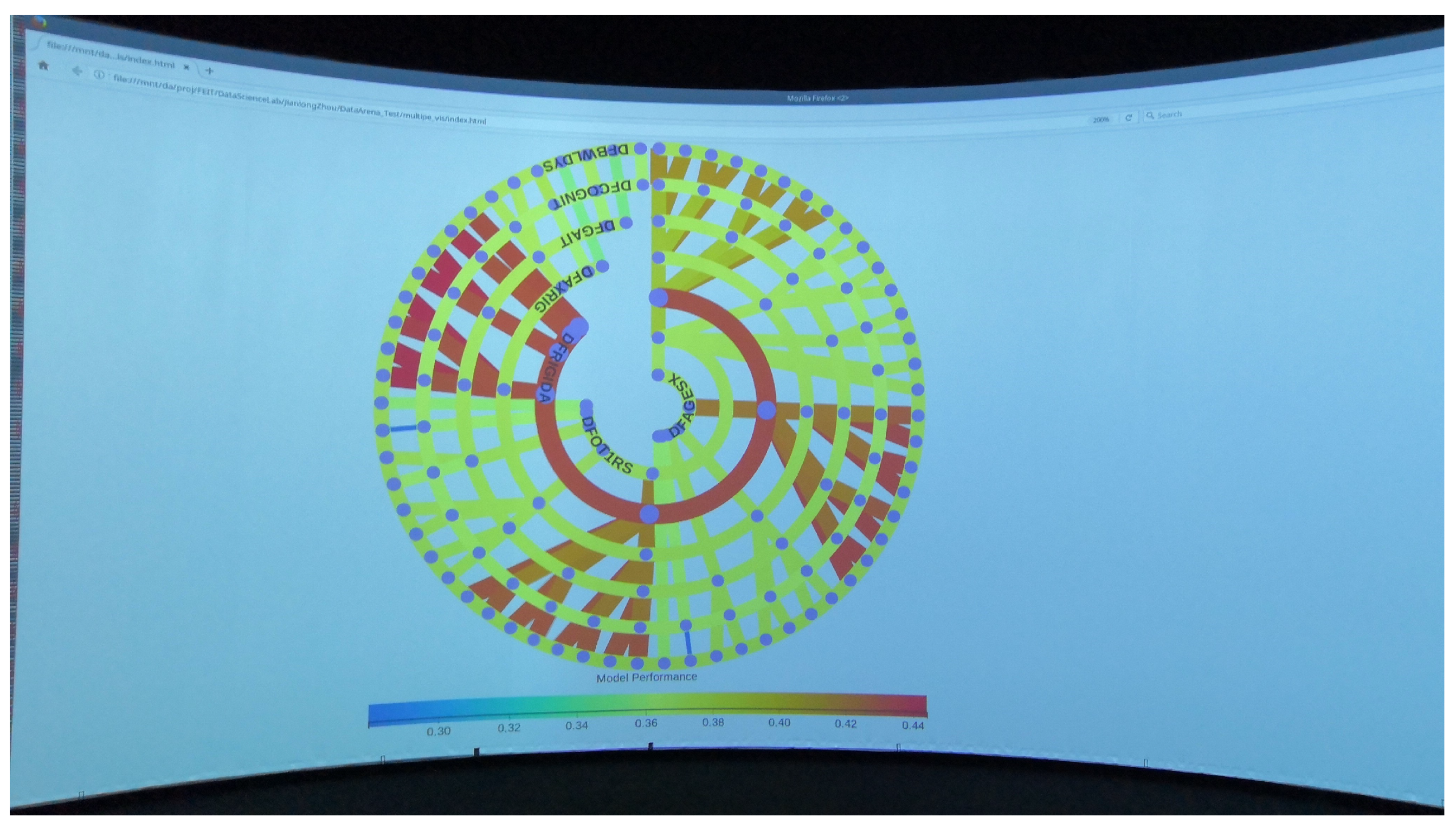Energies 14 07049 g012