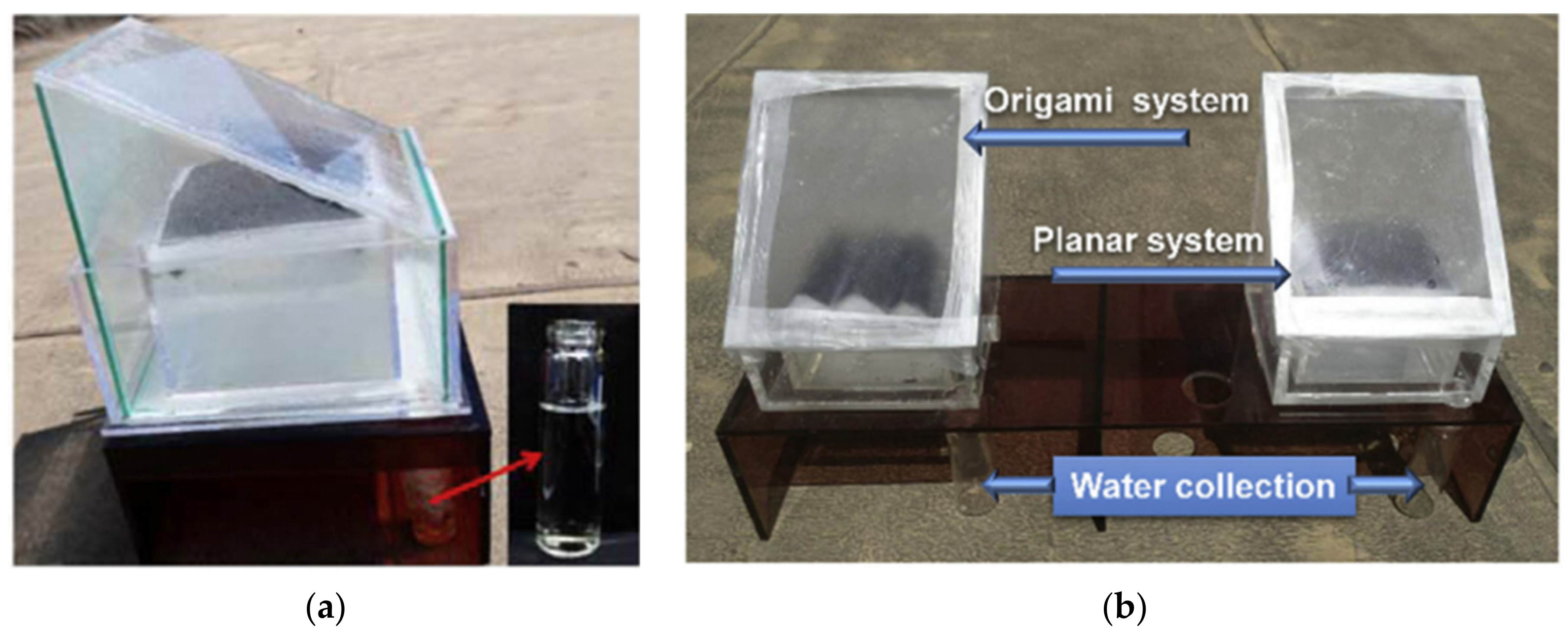 Energies 14 07050 g005