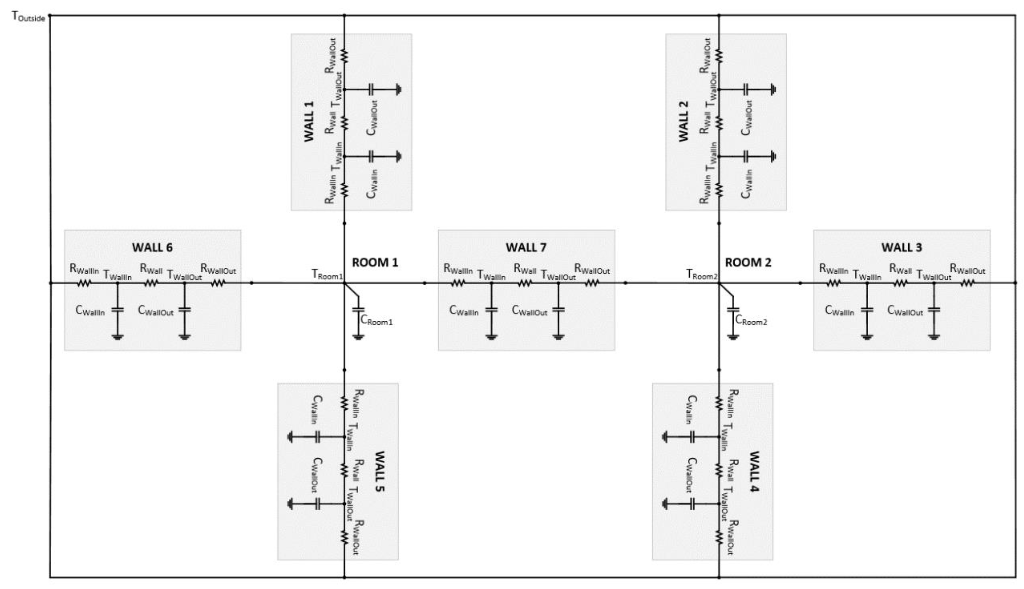 Energies 14 07051 g004