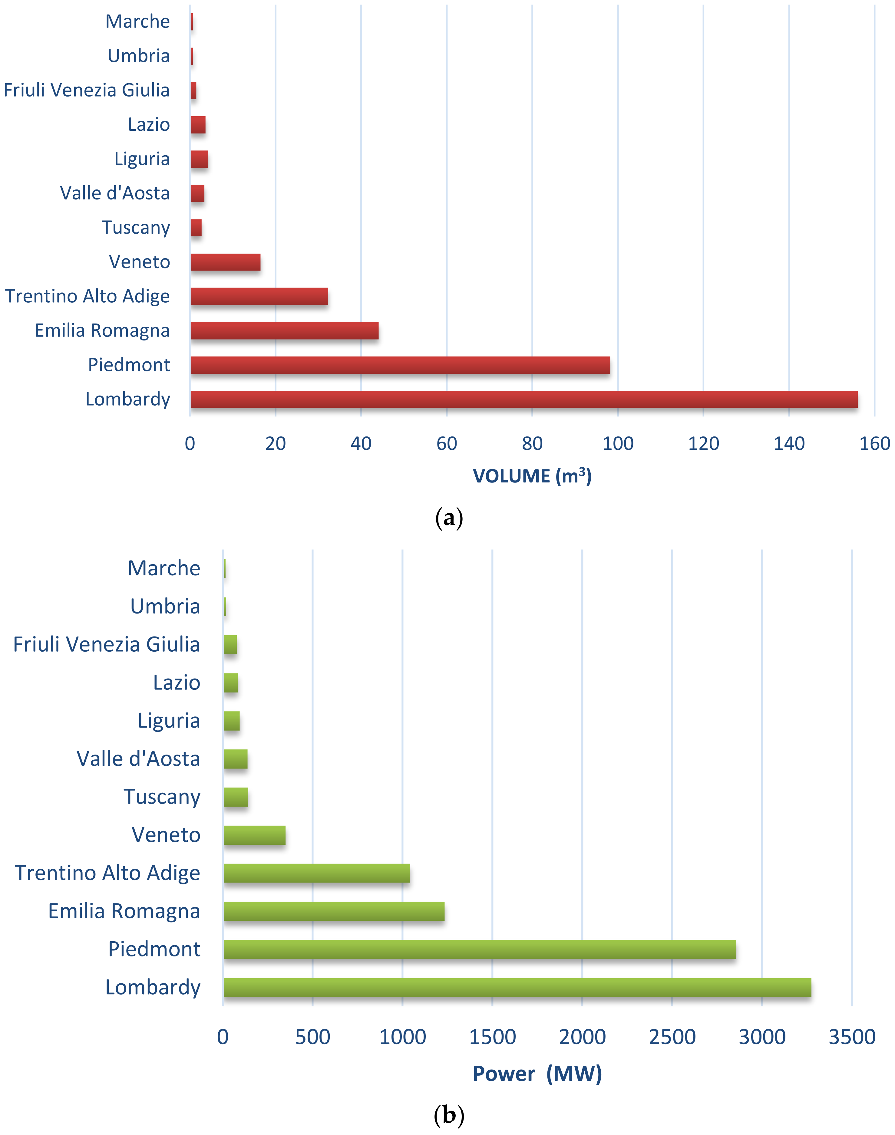 Energies 14 07052 g003