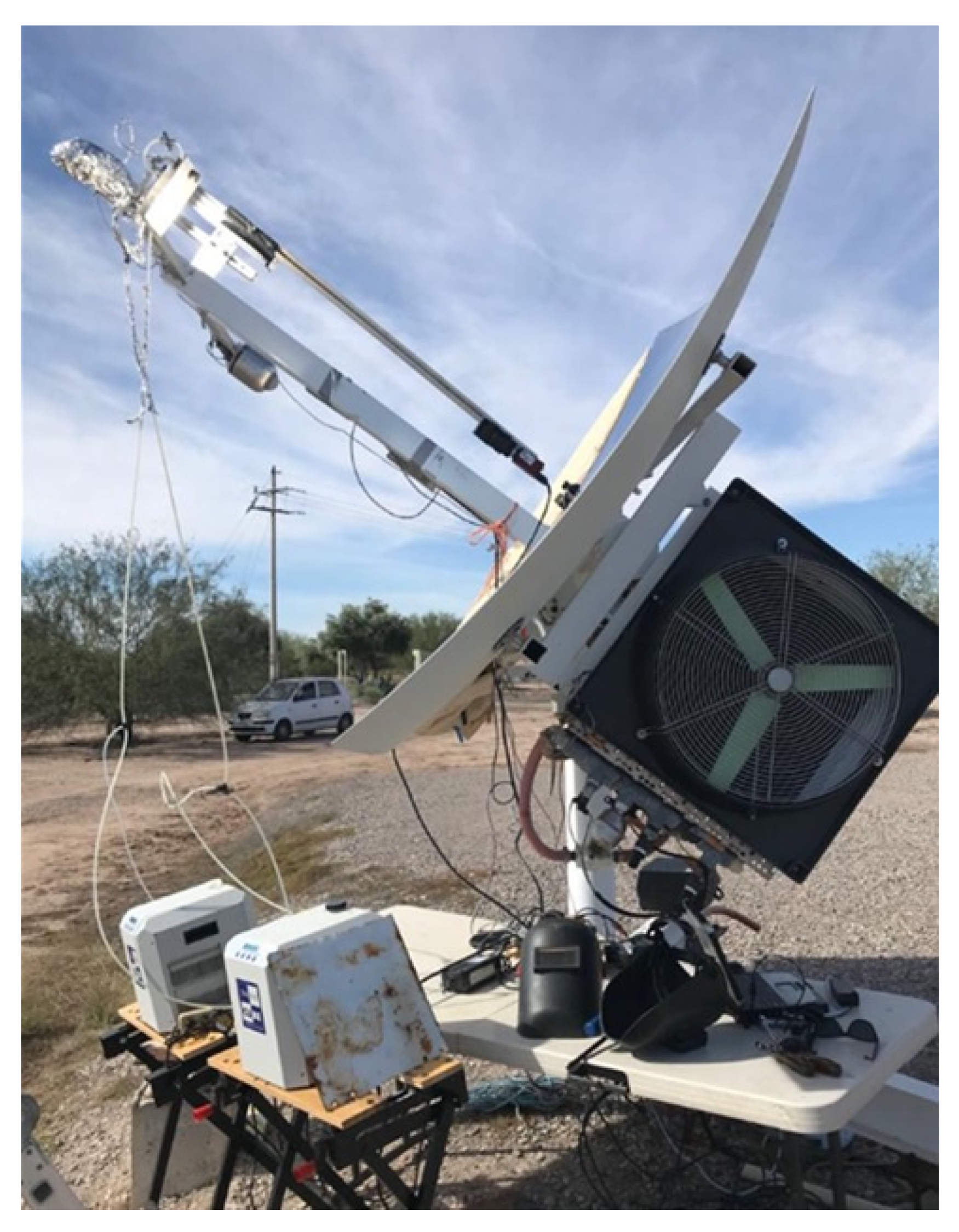 Energies 14 07053 g003